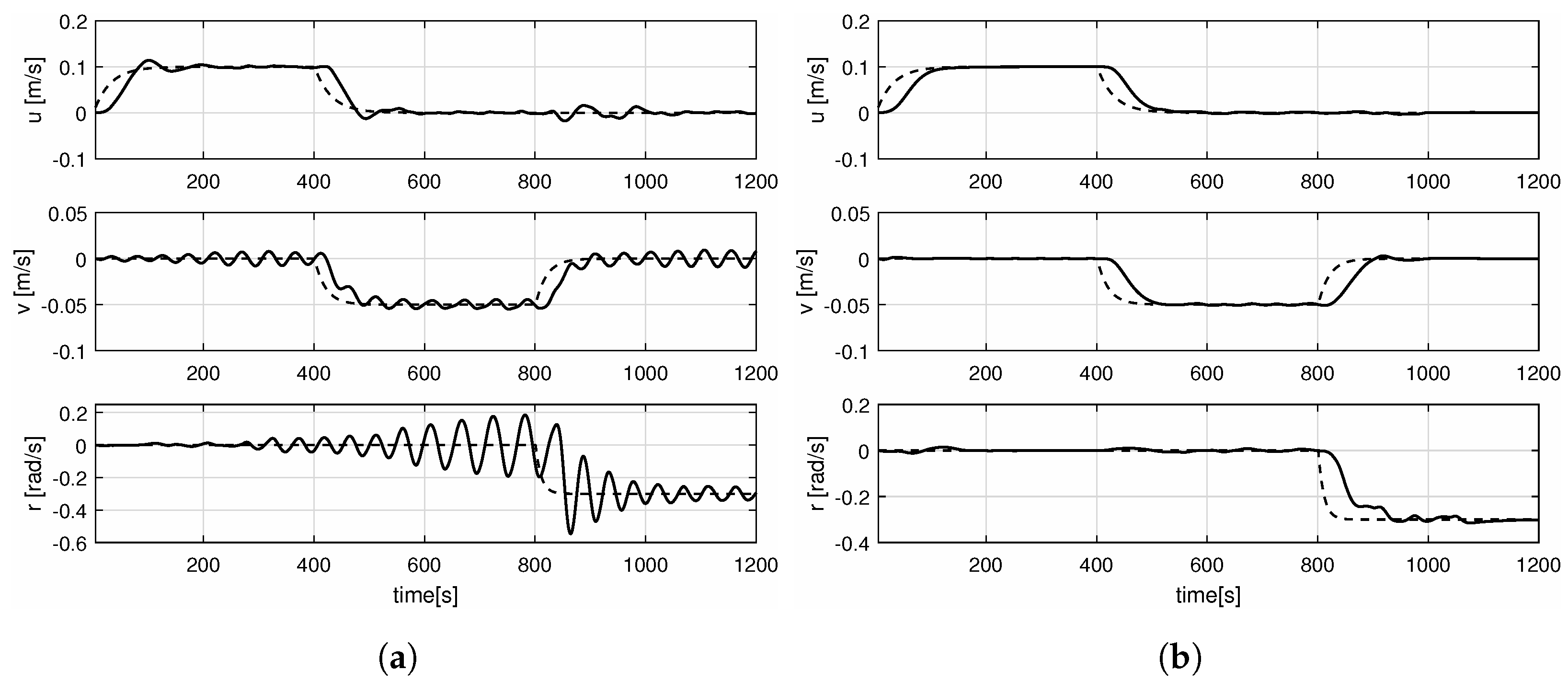 Applsci 11 07297 g004 Applsci 11 07297 g004