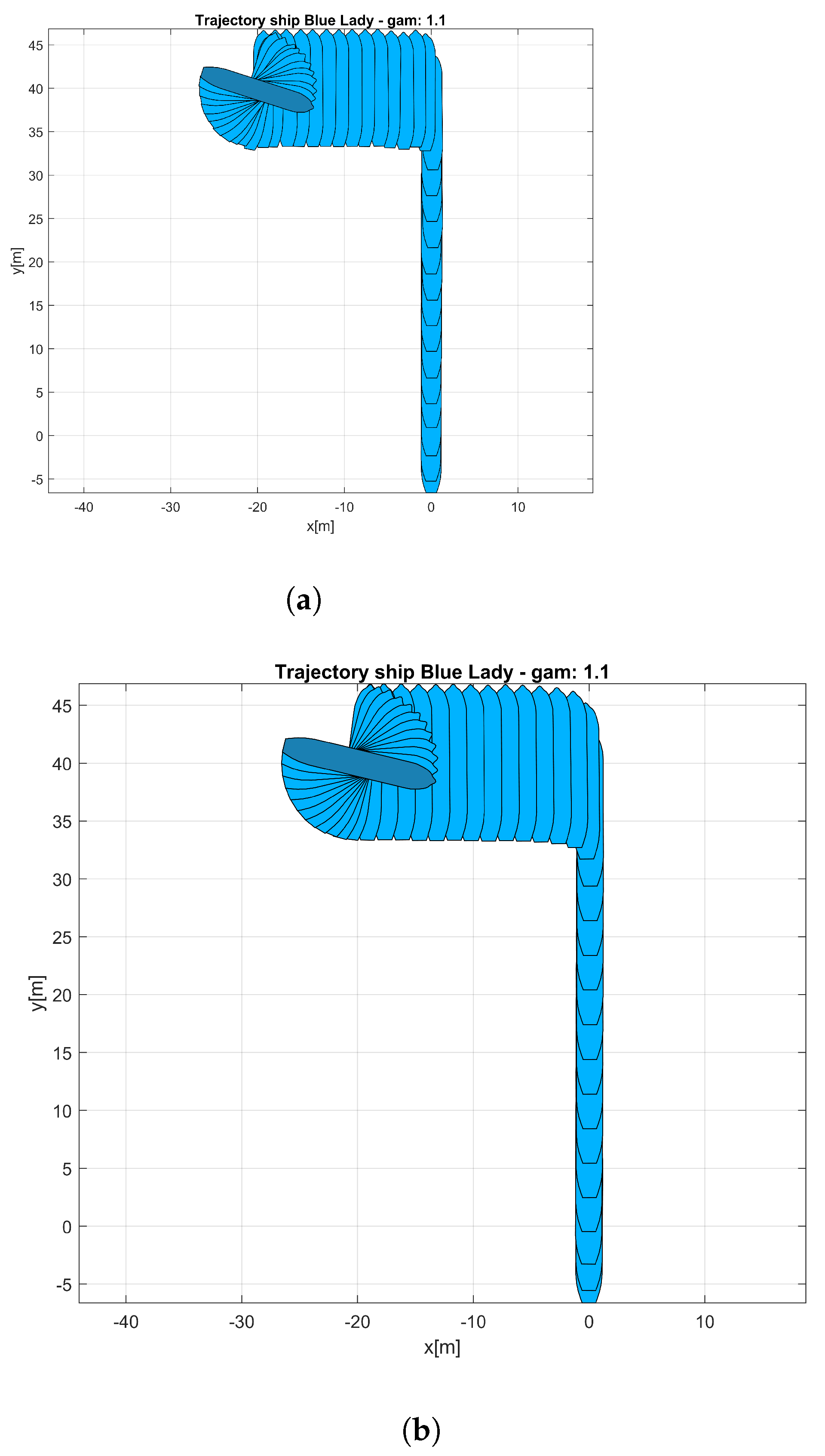 Applsci 11 07297 g006 Applsci 11 07297 g006