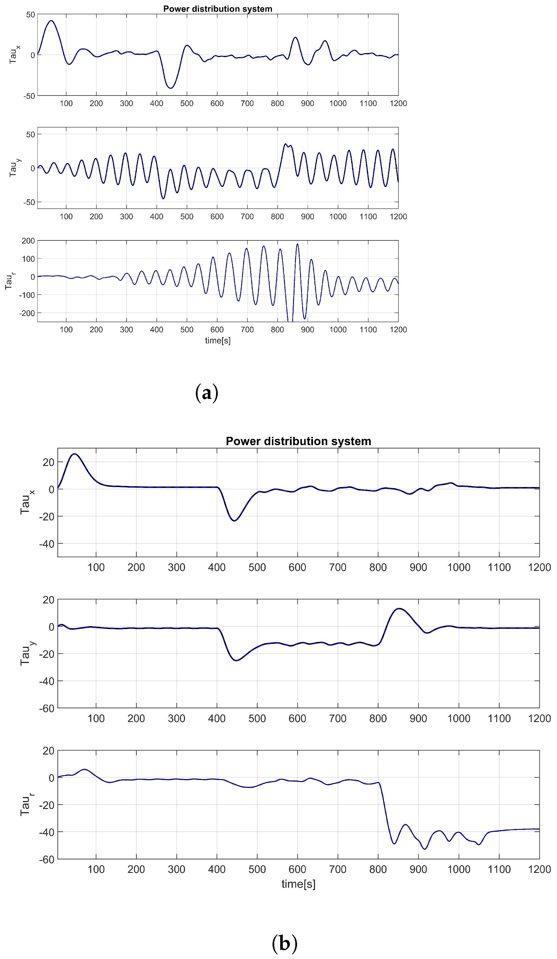 Applsci 11 07297 g007 Applsci 11 07297 g007