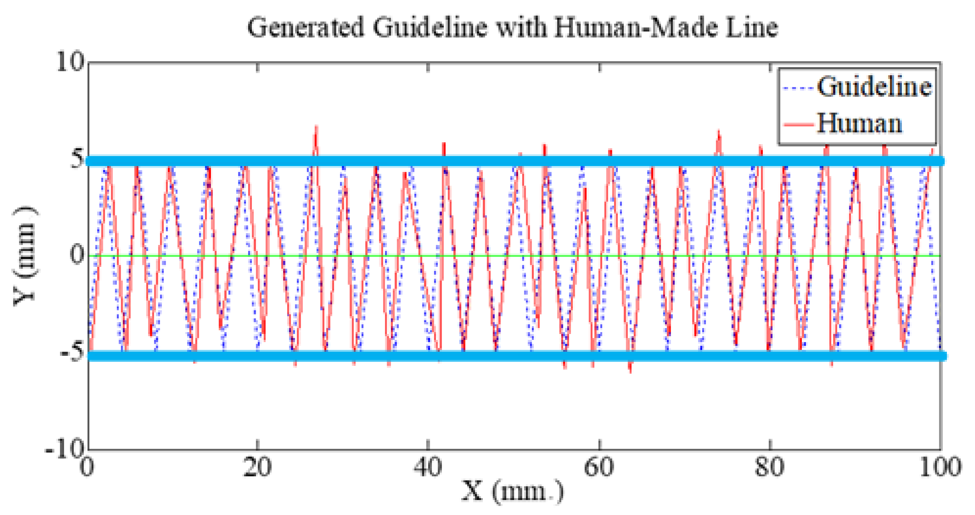 Applsci 11 07298 g004 Applsci 11 07298 g004