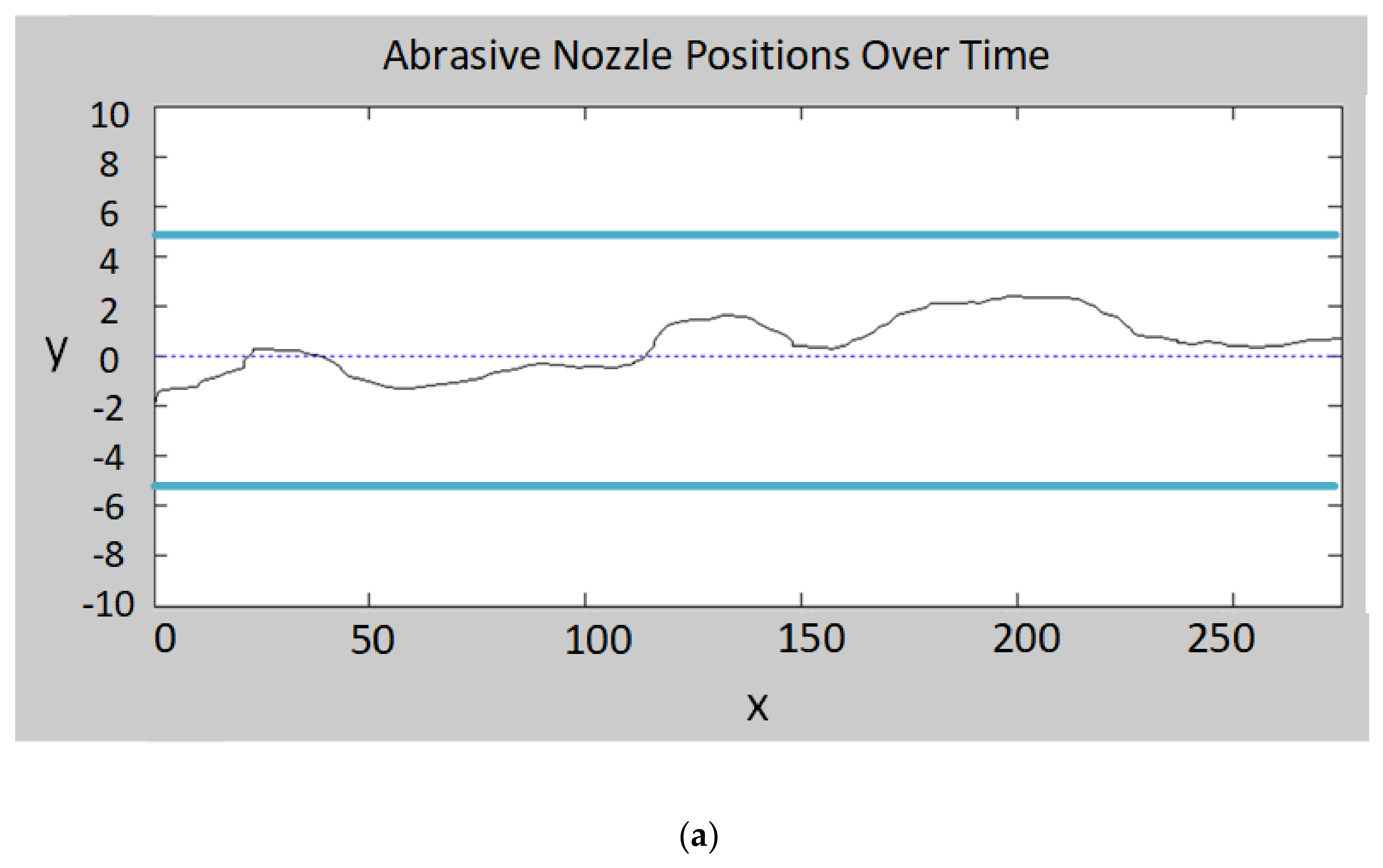 Applsci 11 07298 g008a Applsci 11 07298 g008a