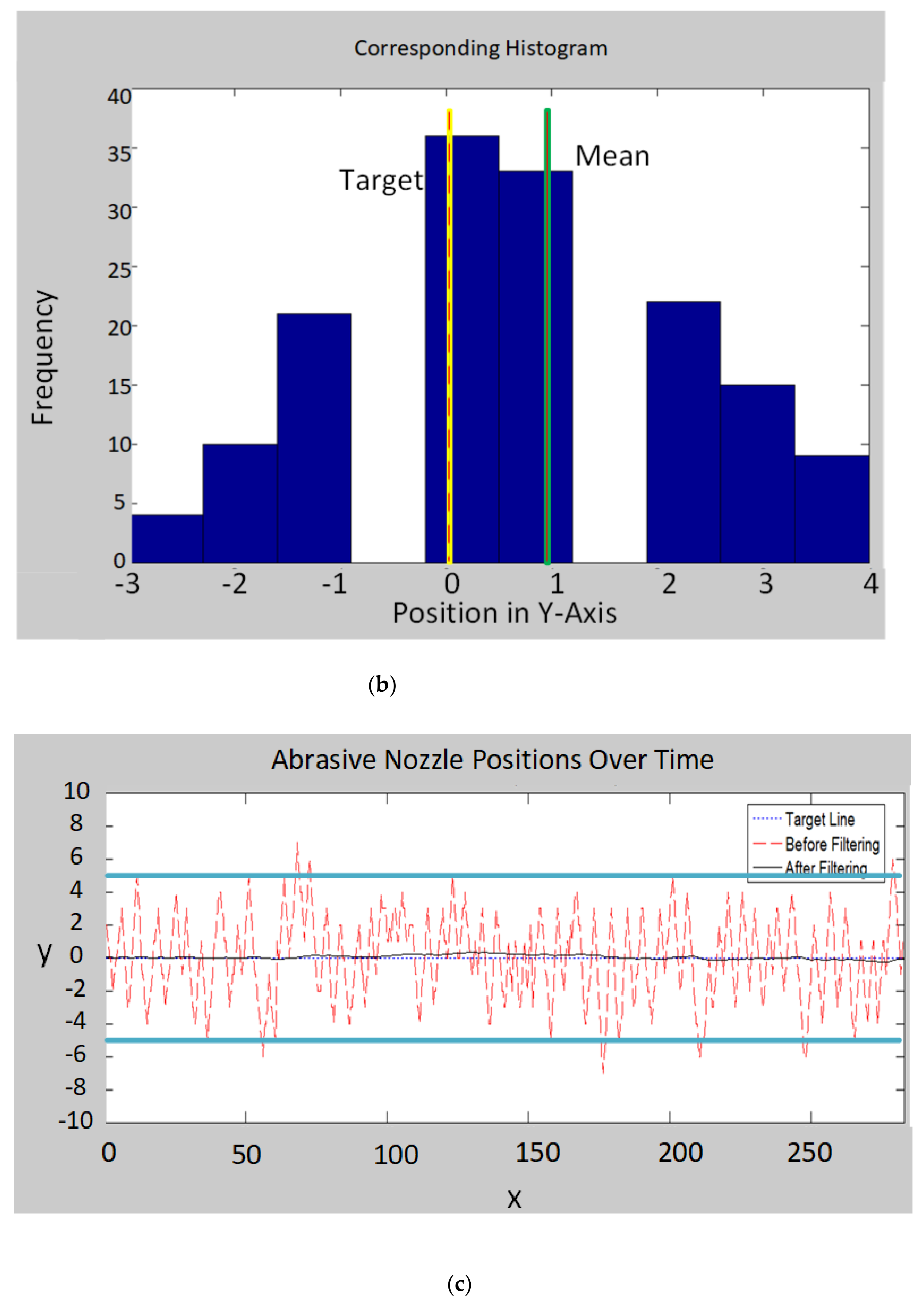 Applsci 11 07298 g008b Applsci 11 07298 g008b