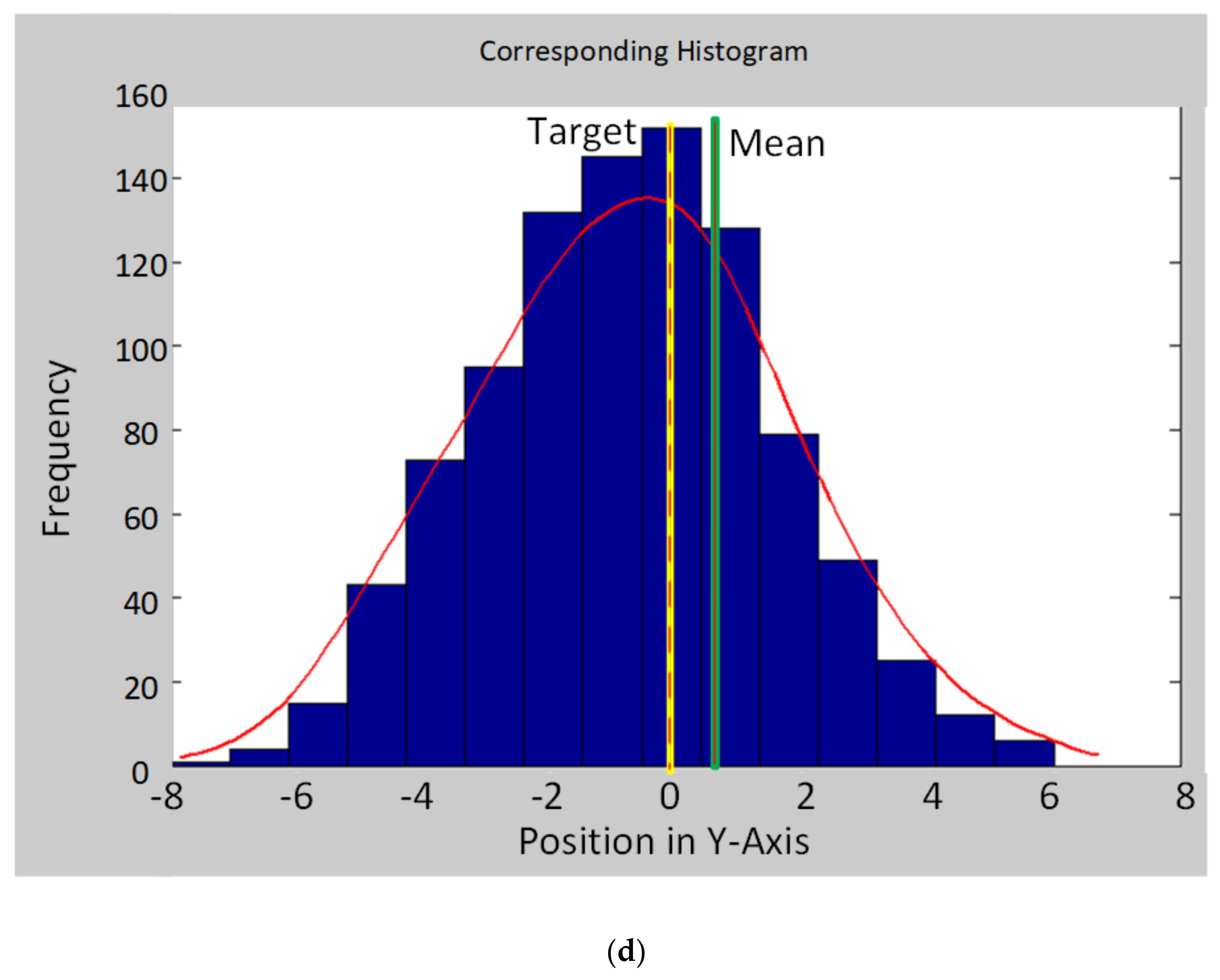 Applsci 11 07298 g008c Applsci 11 07298 g008c