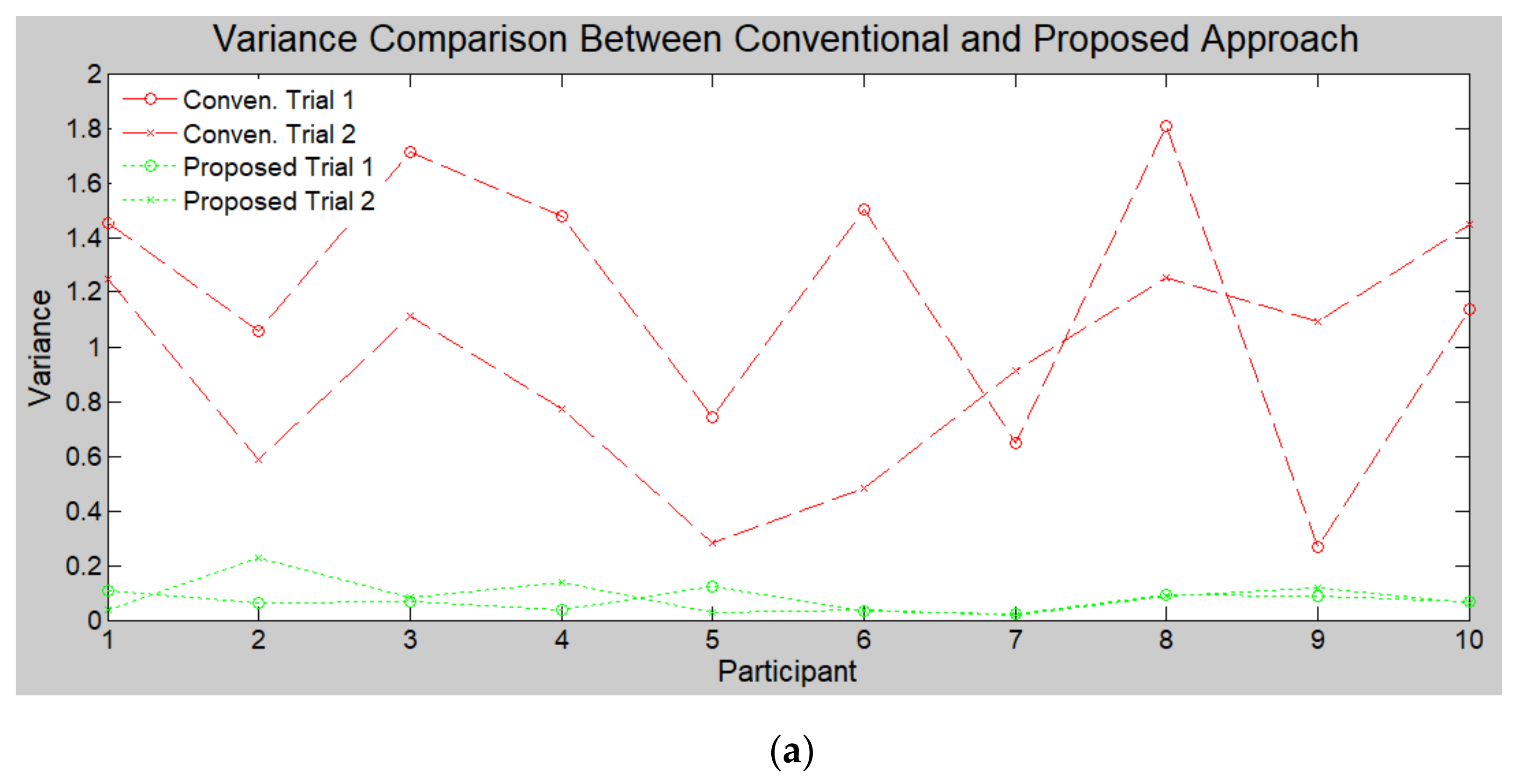 Applsci 11 07298 g009a Applsci 11 07298 g009a