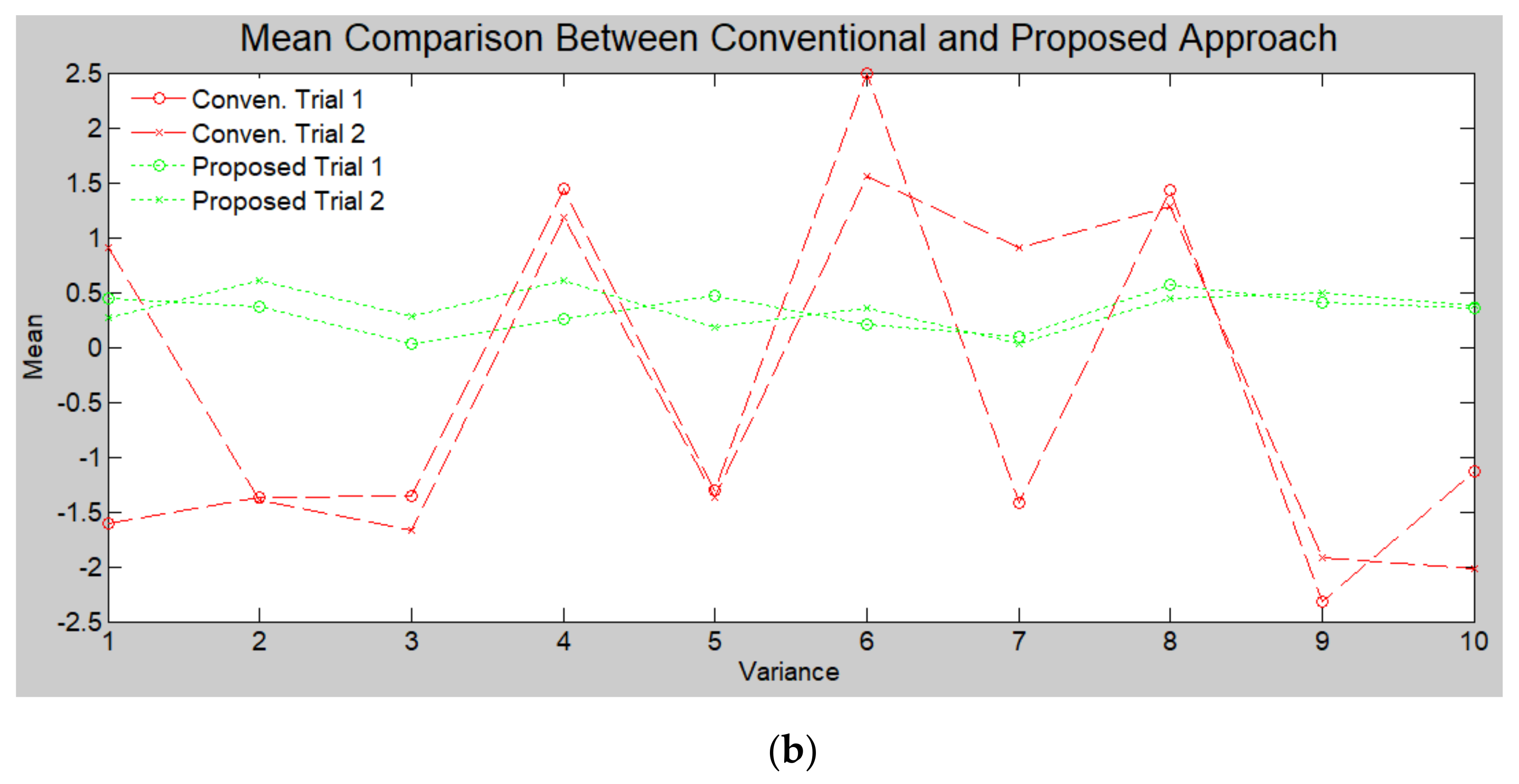 Applsci 11 07298 g009b Applsci 11 07298 g009b