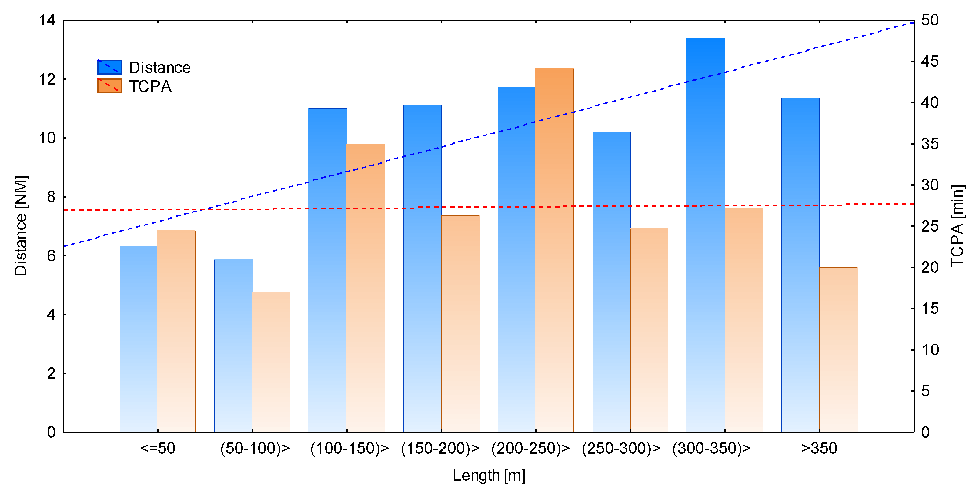 Applsci 11 07299 g004