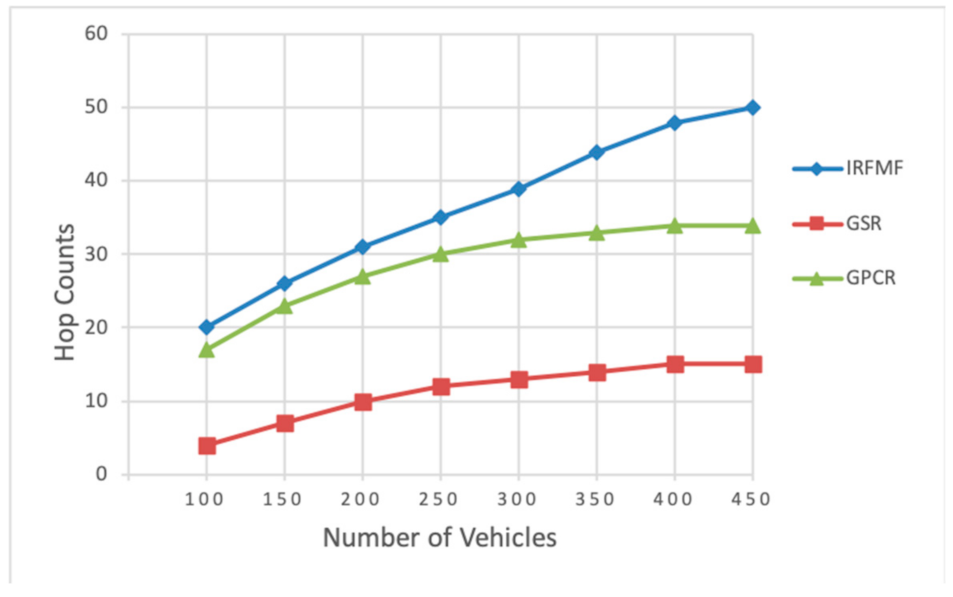 Applsci 11 07304 g005