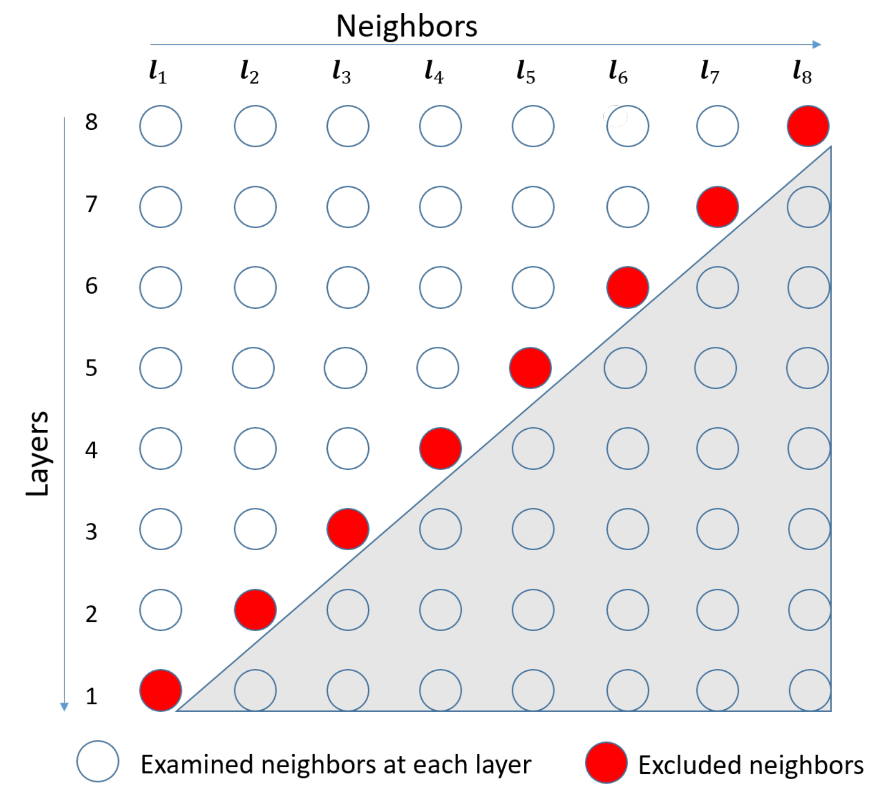 Applsci 11 07305 g001