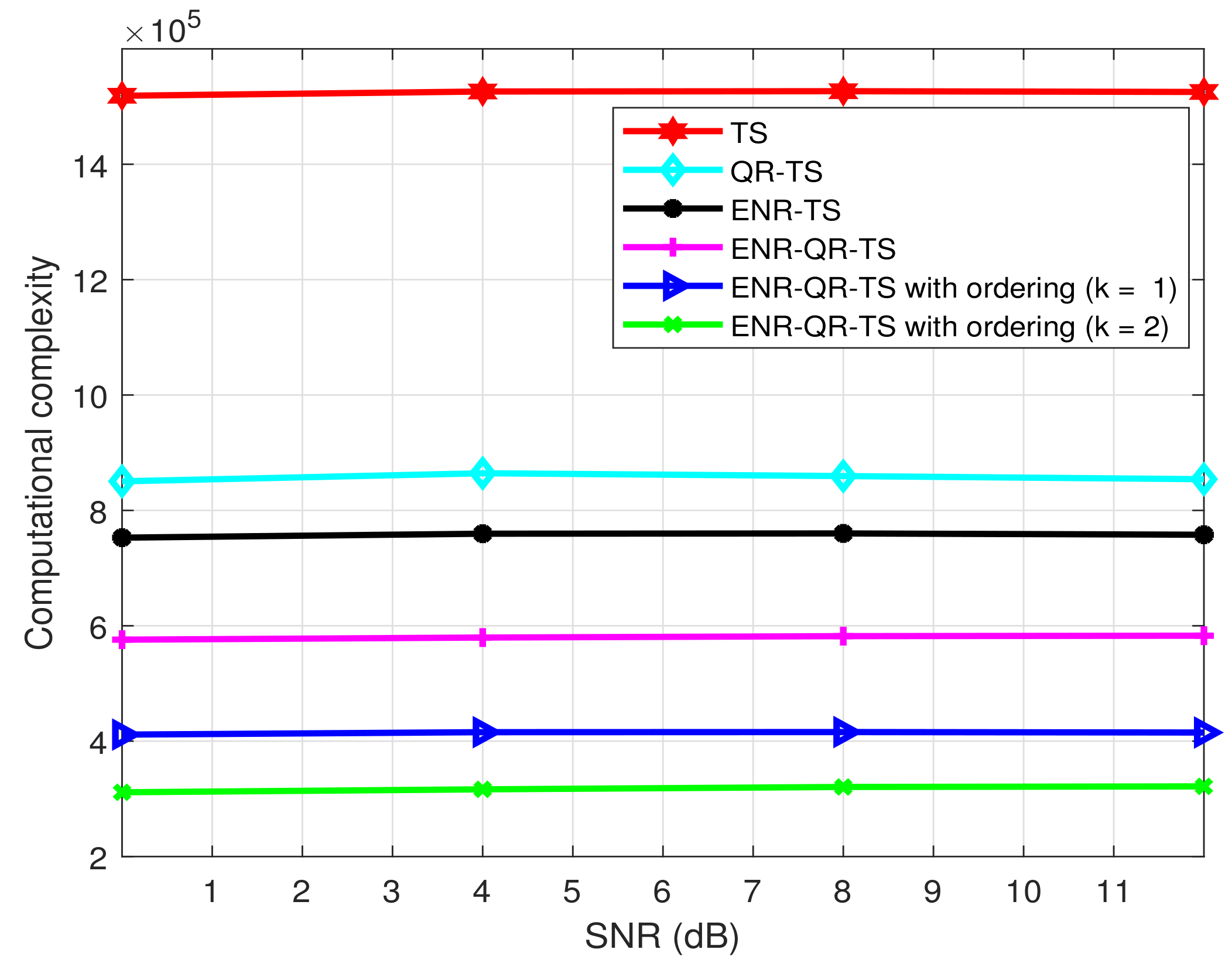 Applsci 11 07305 g004