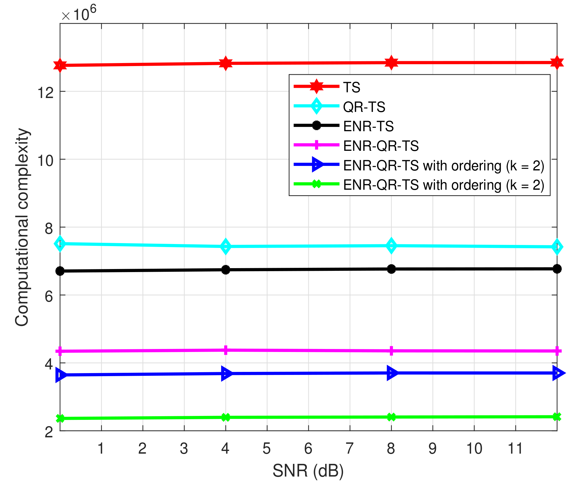 Applsci 11 07305 g005