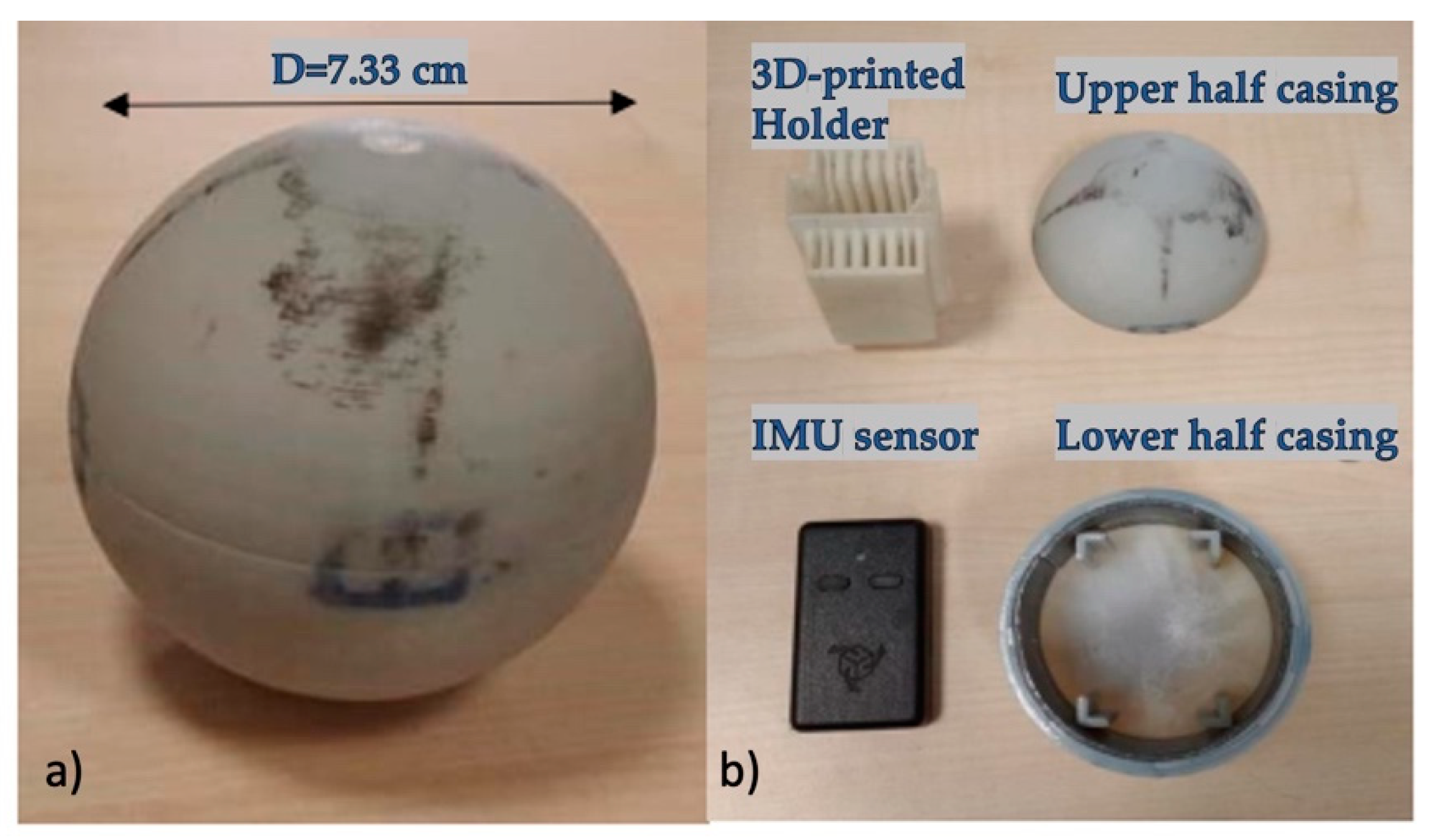 Applsci 11 07306 g006