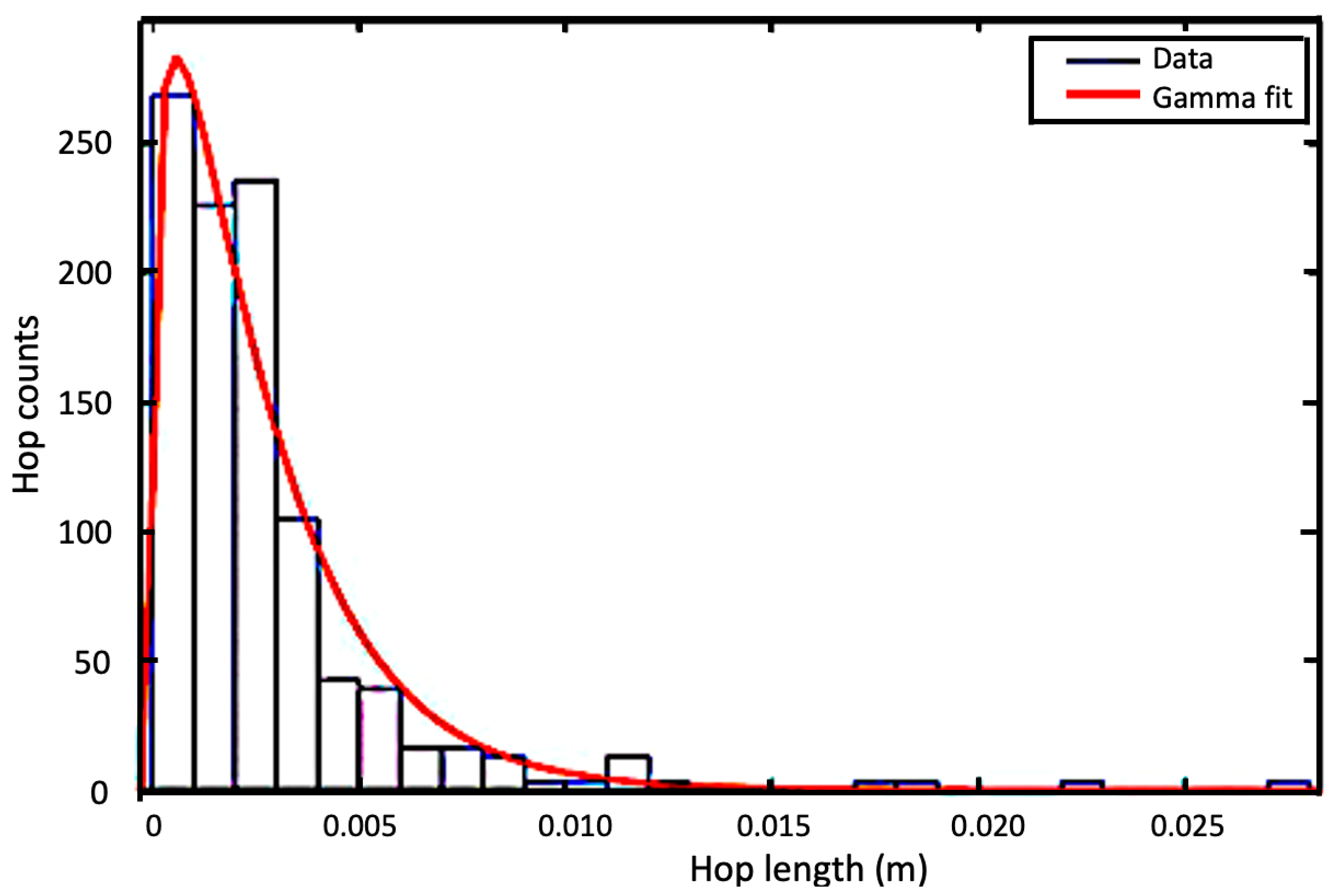 Applsci 11 07306 g008