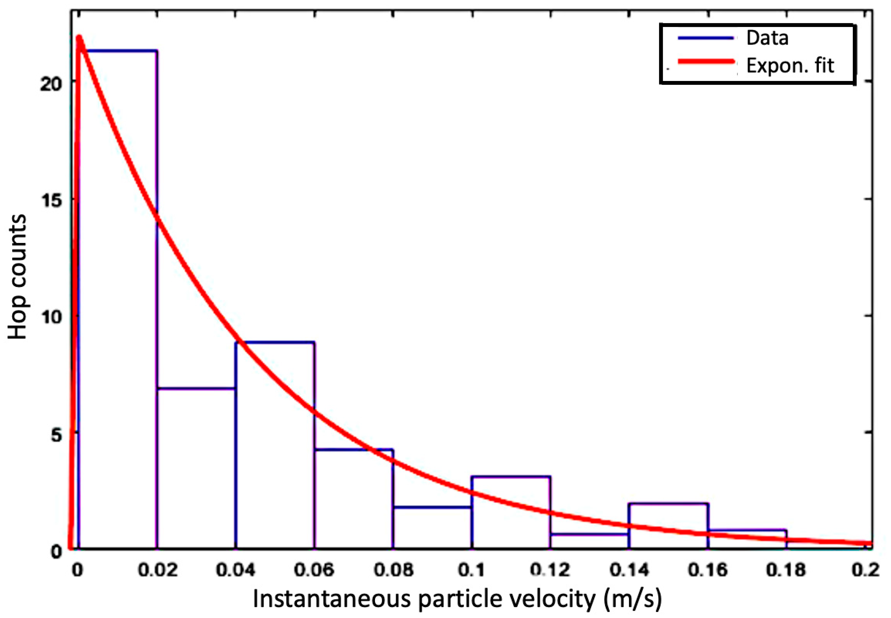 Applsci 11 07306 g010