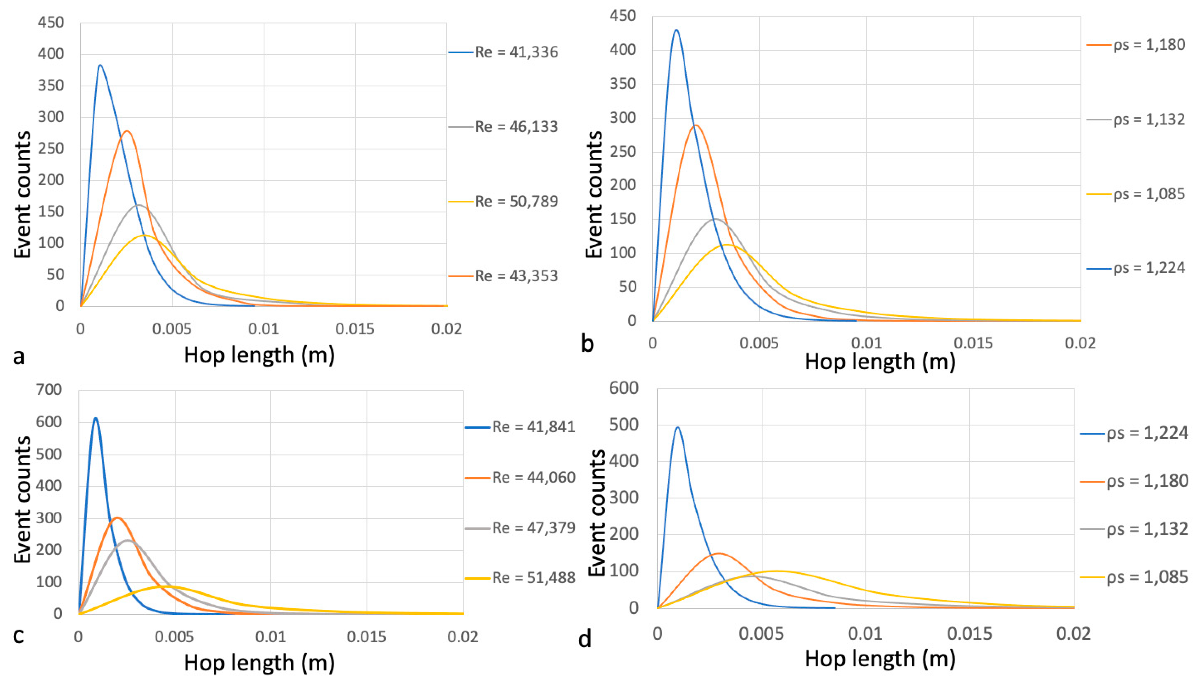 Applsci 11 07306 g011