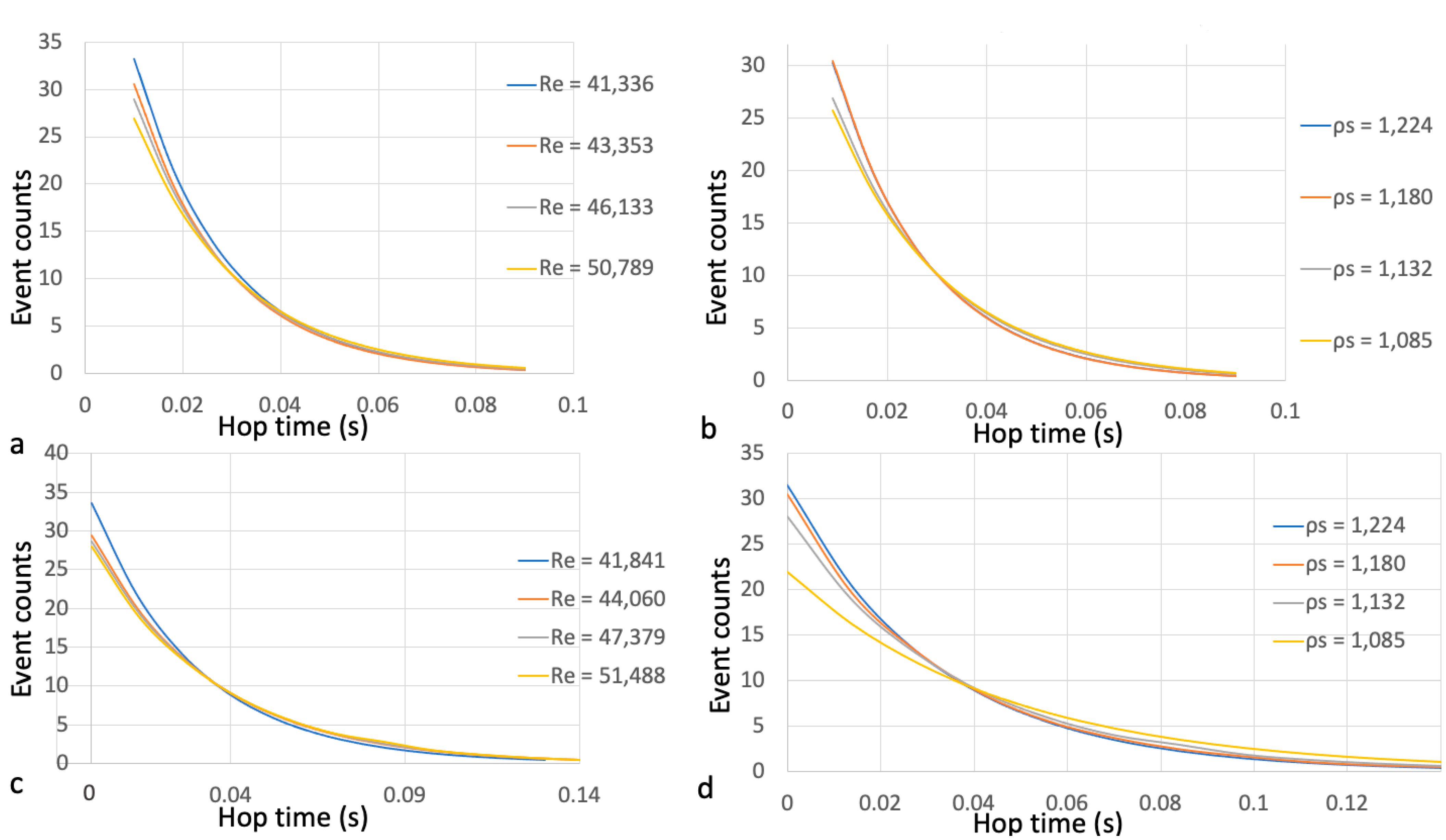 Applsci 11 07306 g013