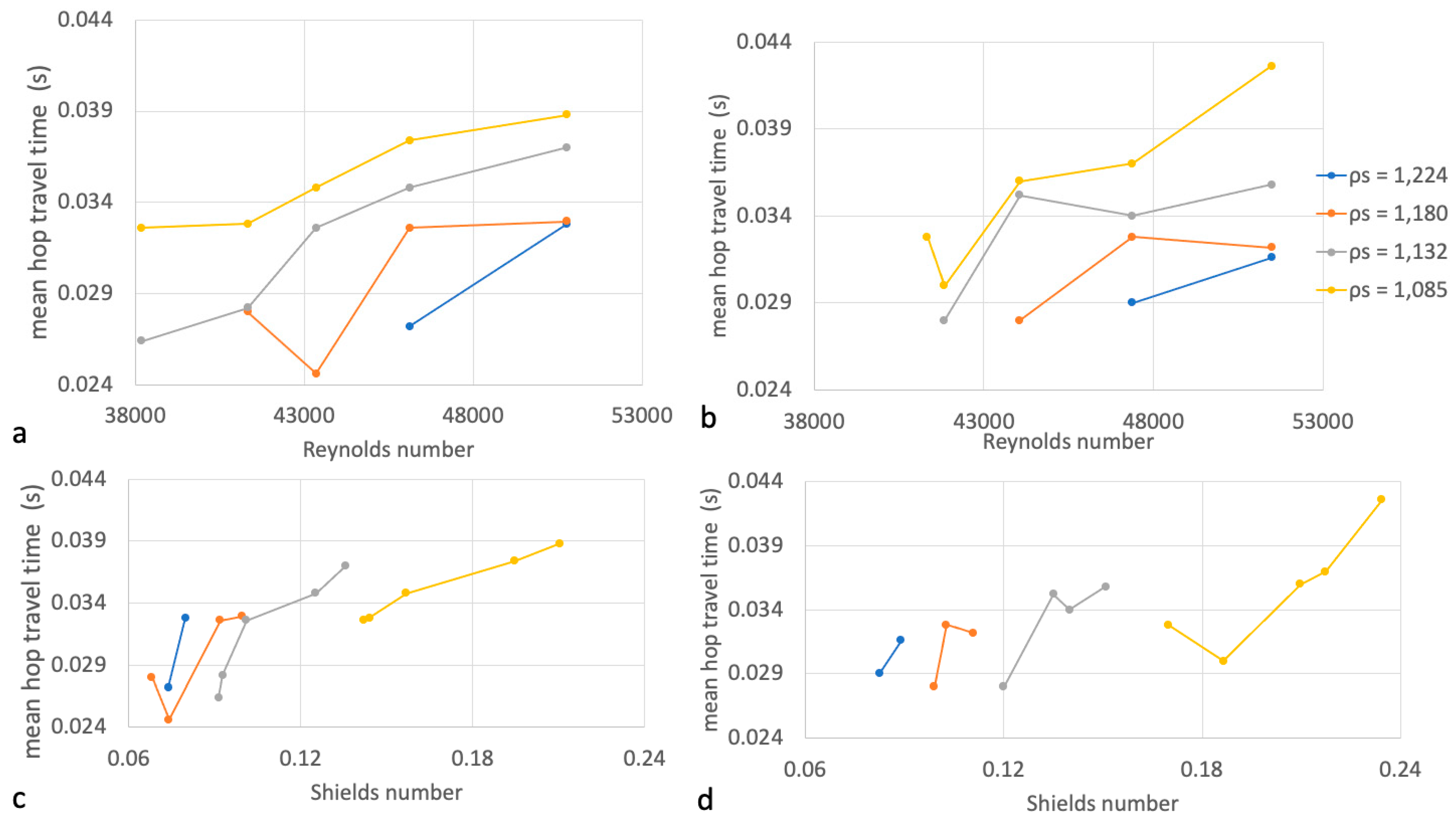 Applsci 11 07306 g014