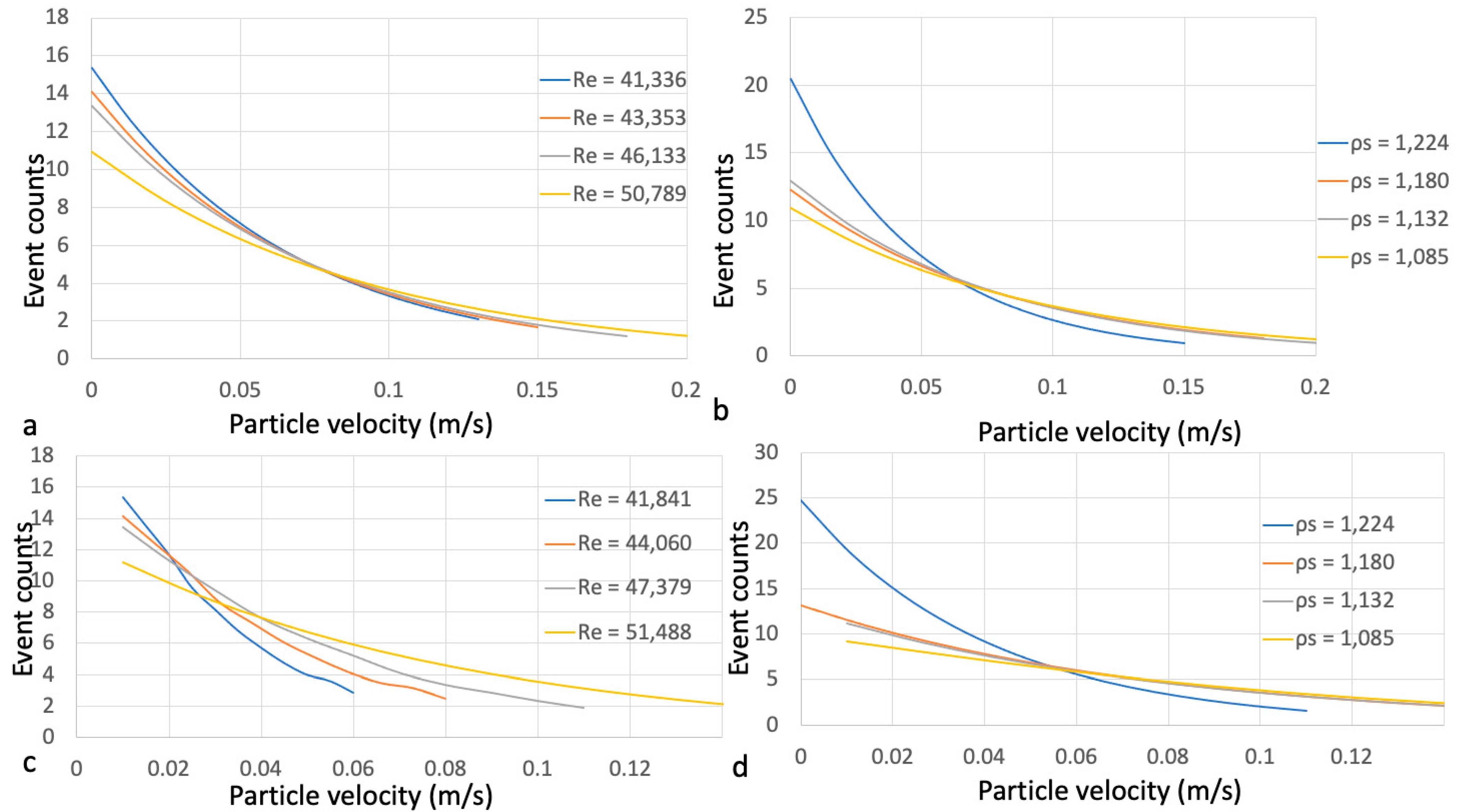 Applsci 11 07306 g015