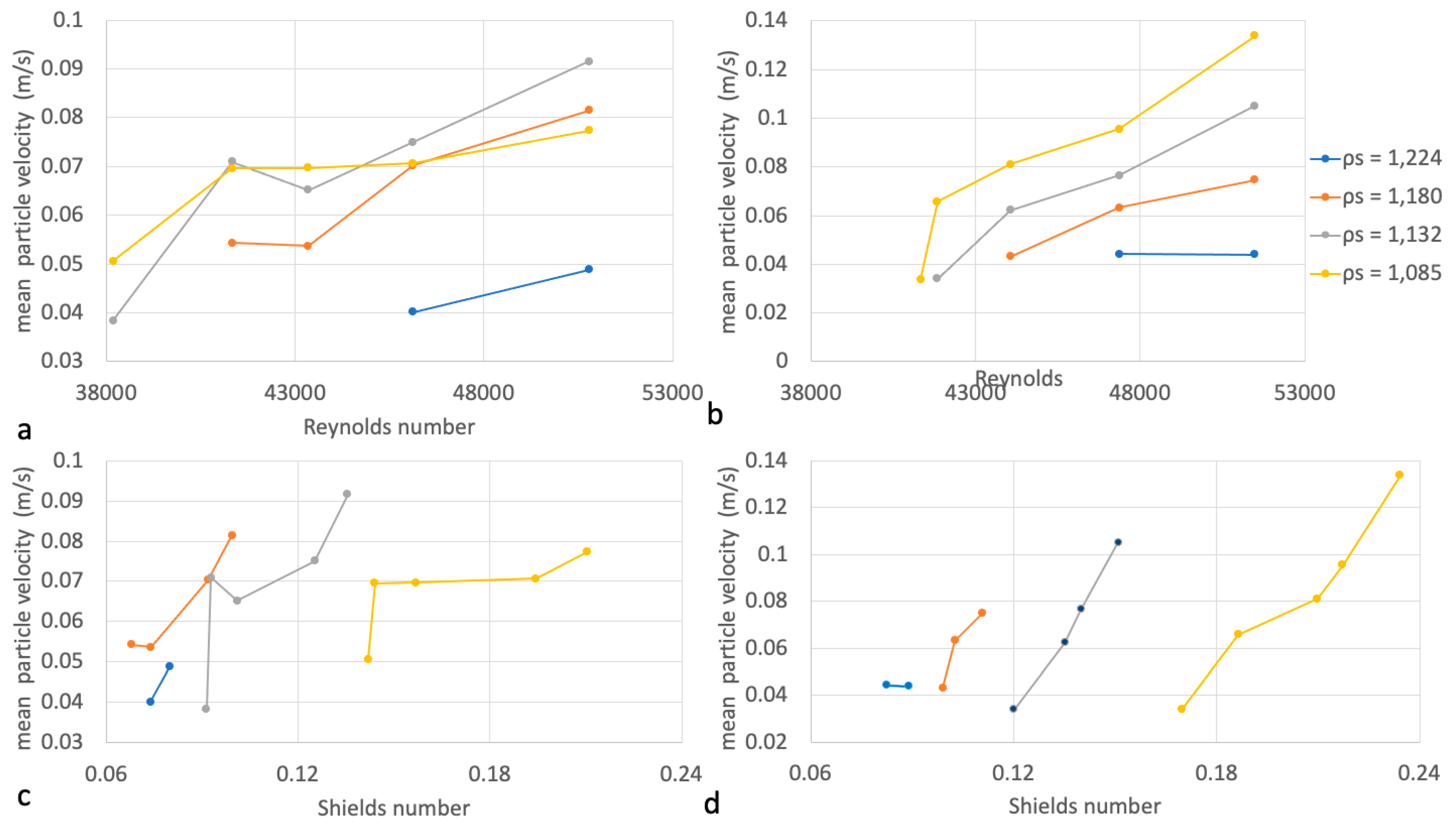 Applsci 11 07306 g016