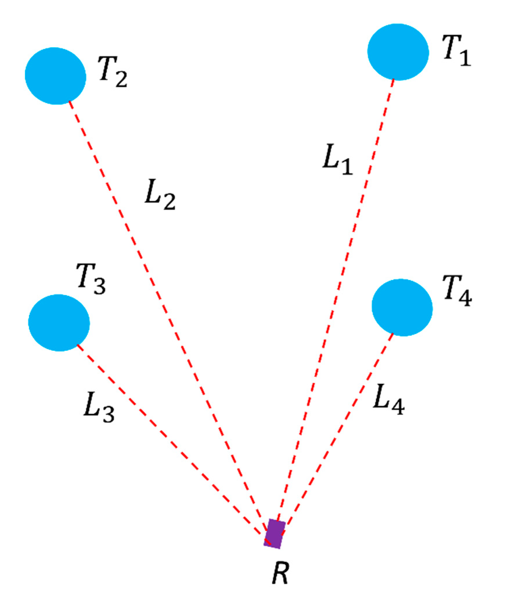 Applsci 11 07308 g006