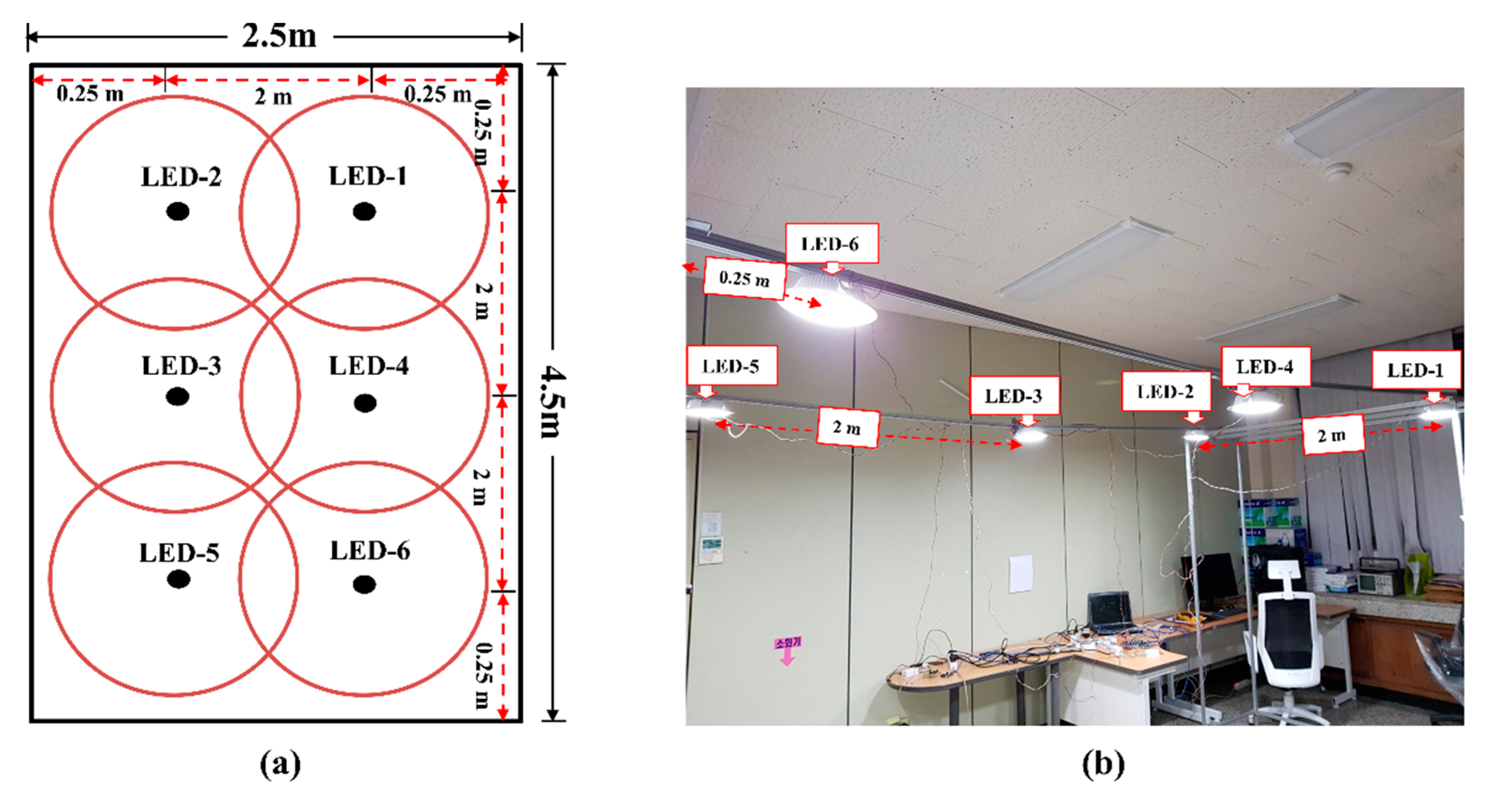 Applsci 11 07308 g009