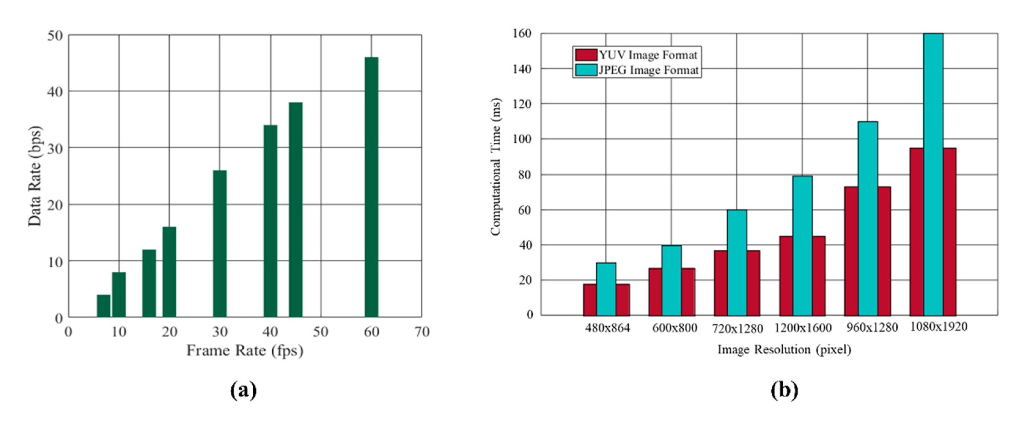 Applsci 11 07308 g011