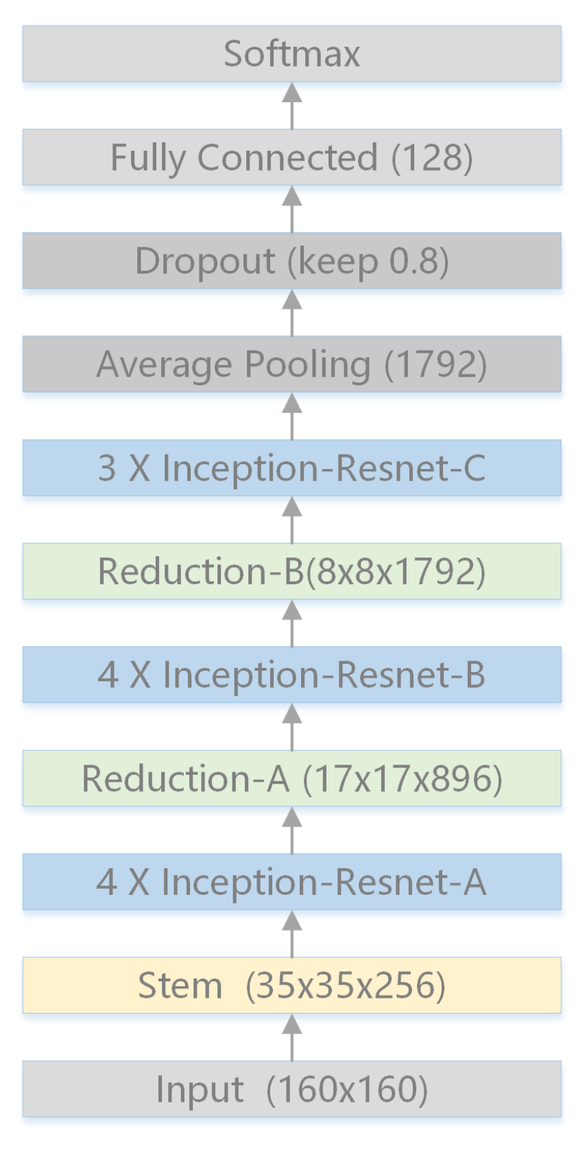 Applsci 11 07310 g006