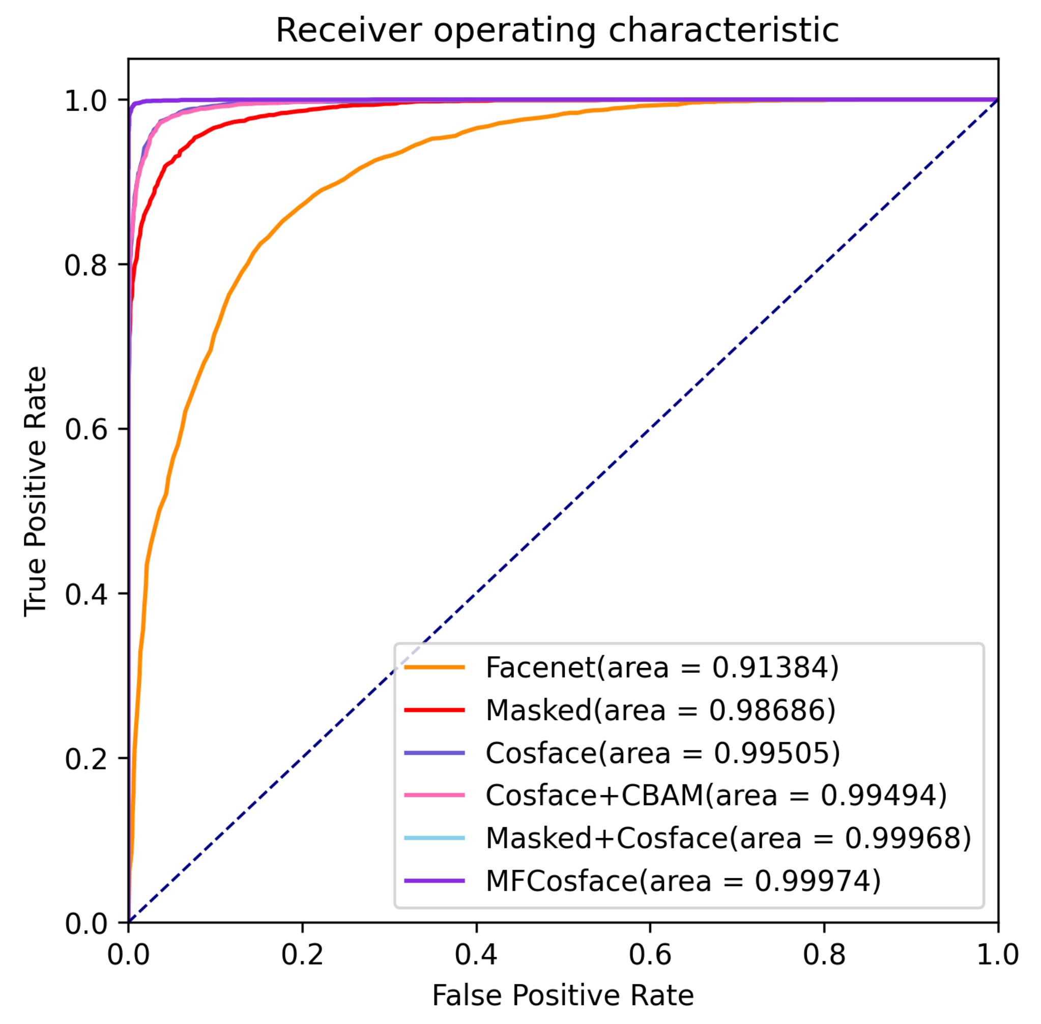 Applsci 11 07310 g009