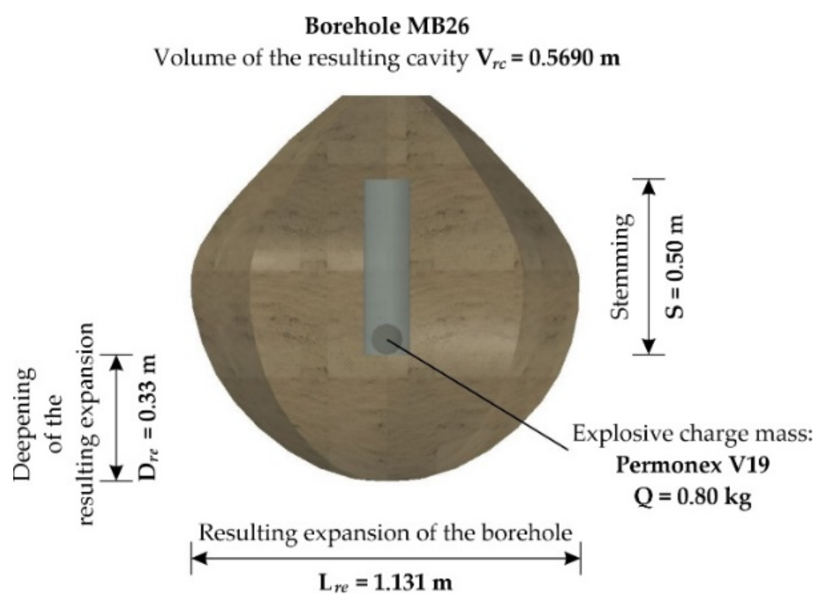 Applsci 11 07317 g003 550