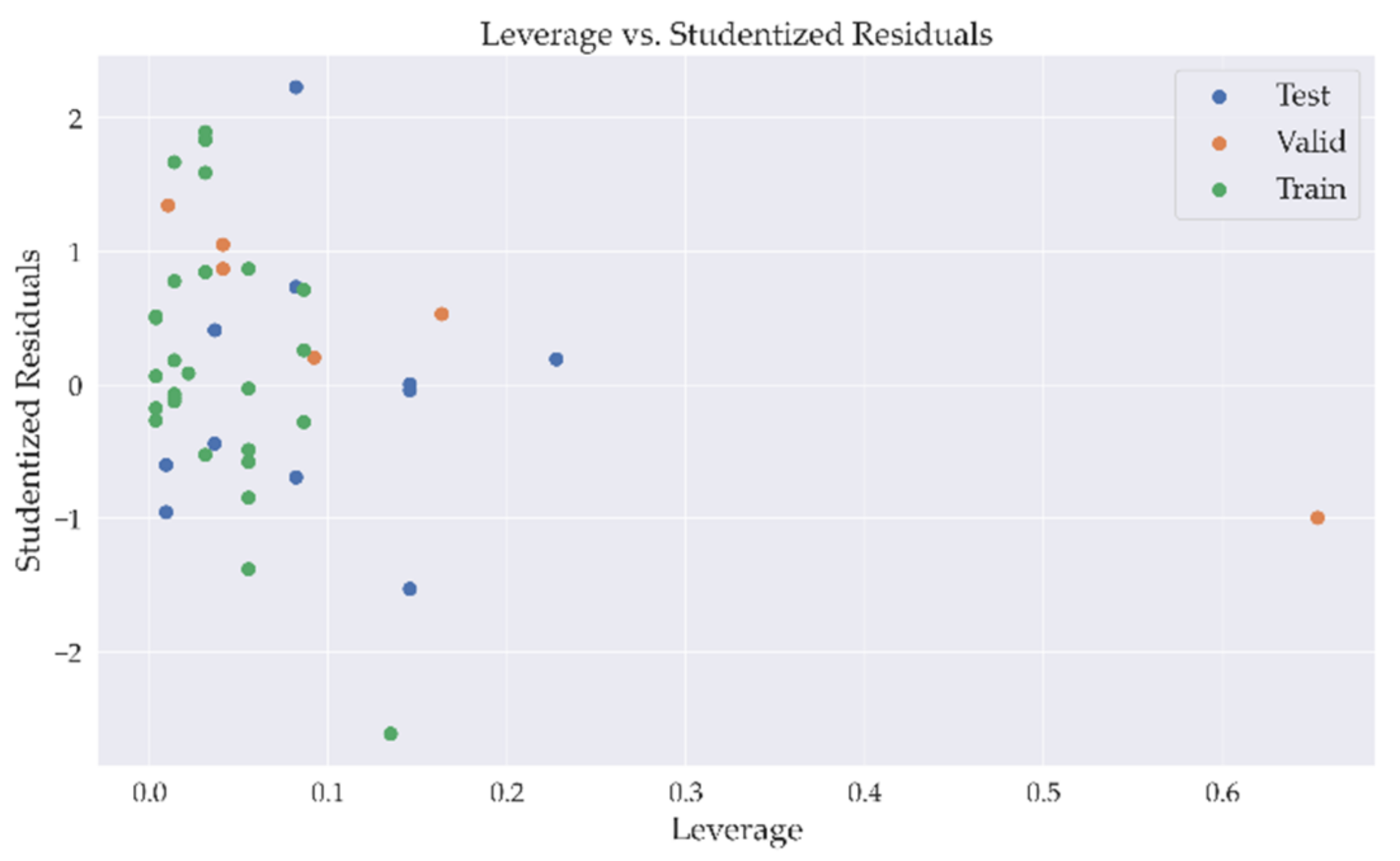 Applsci 11 07317 g014 550