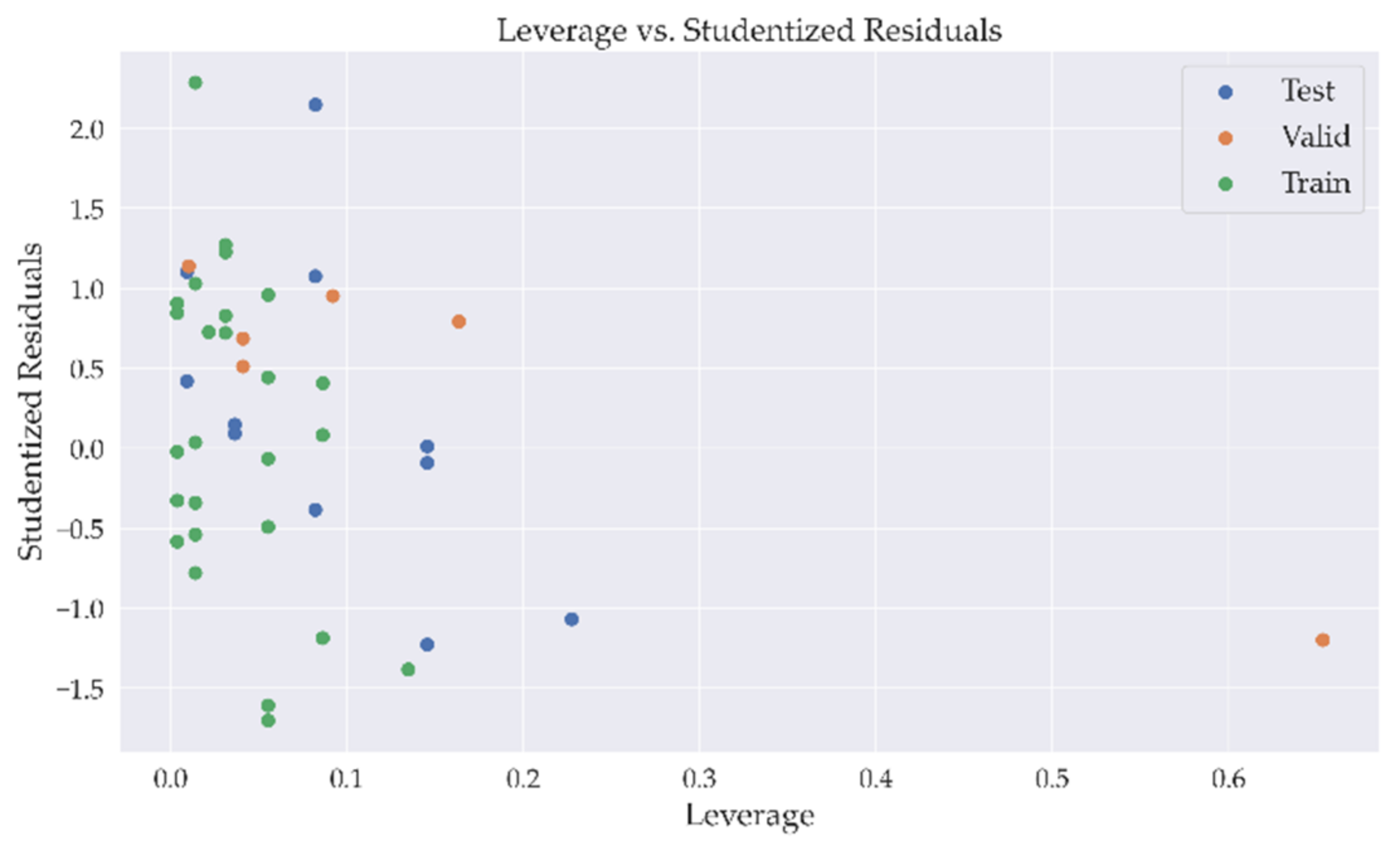 Applsci 11 07317 g015 550