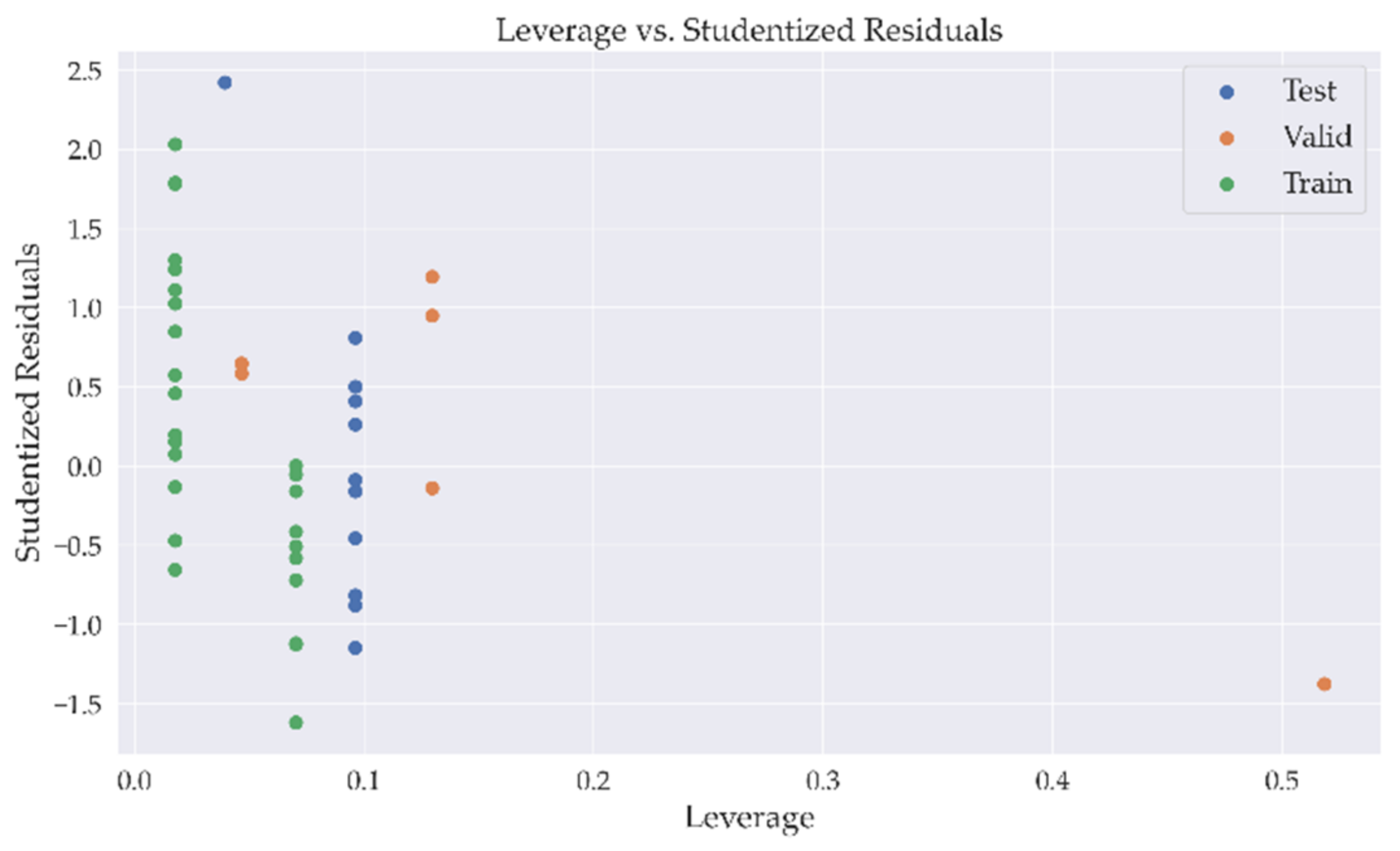 Applsci 11 07317 g016 550