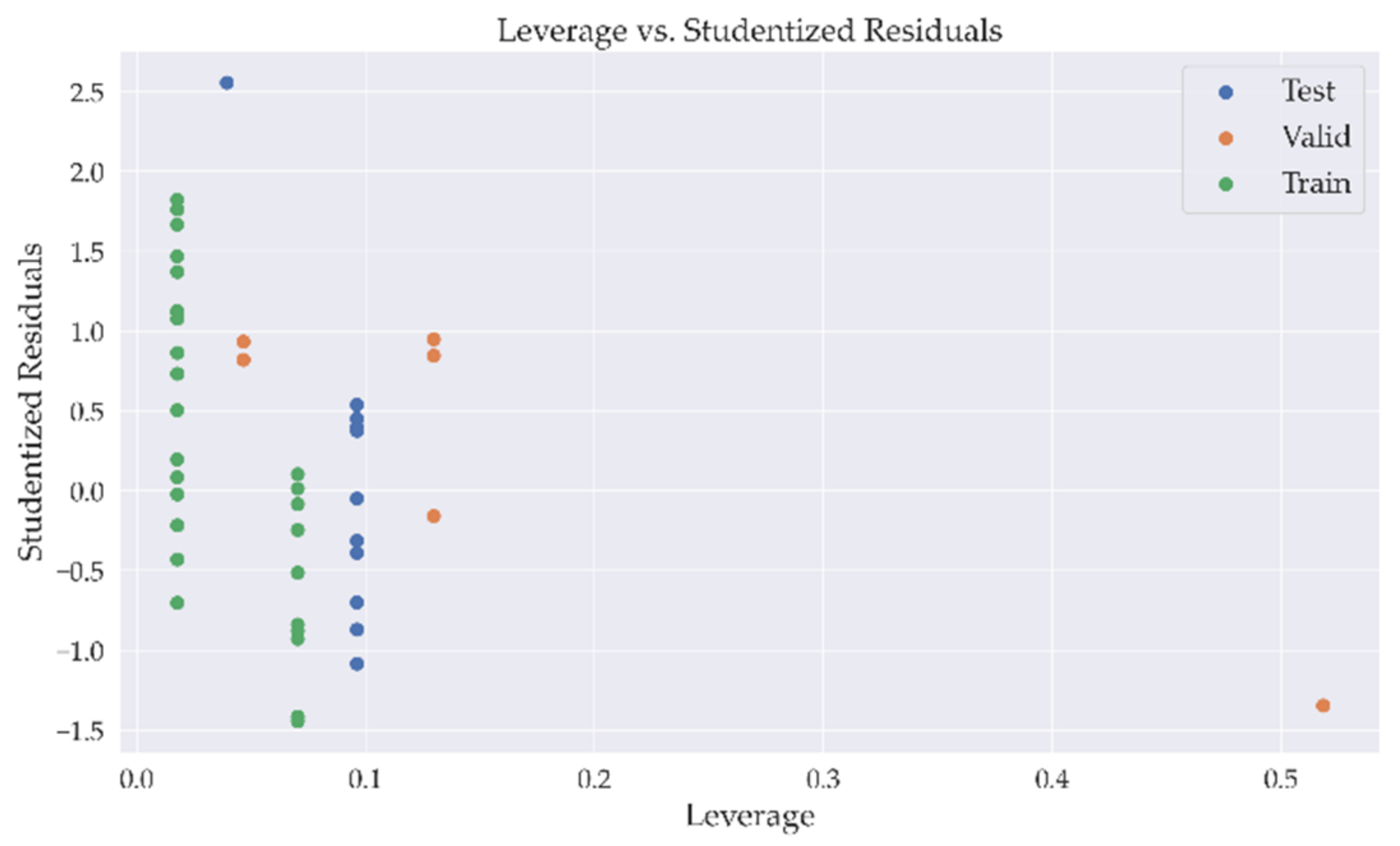 Applsci 11 07317 g017 550