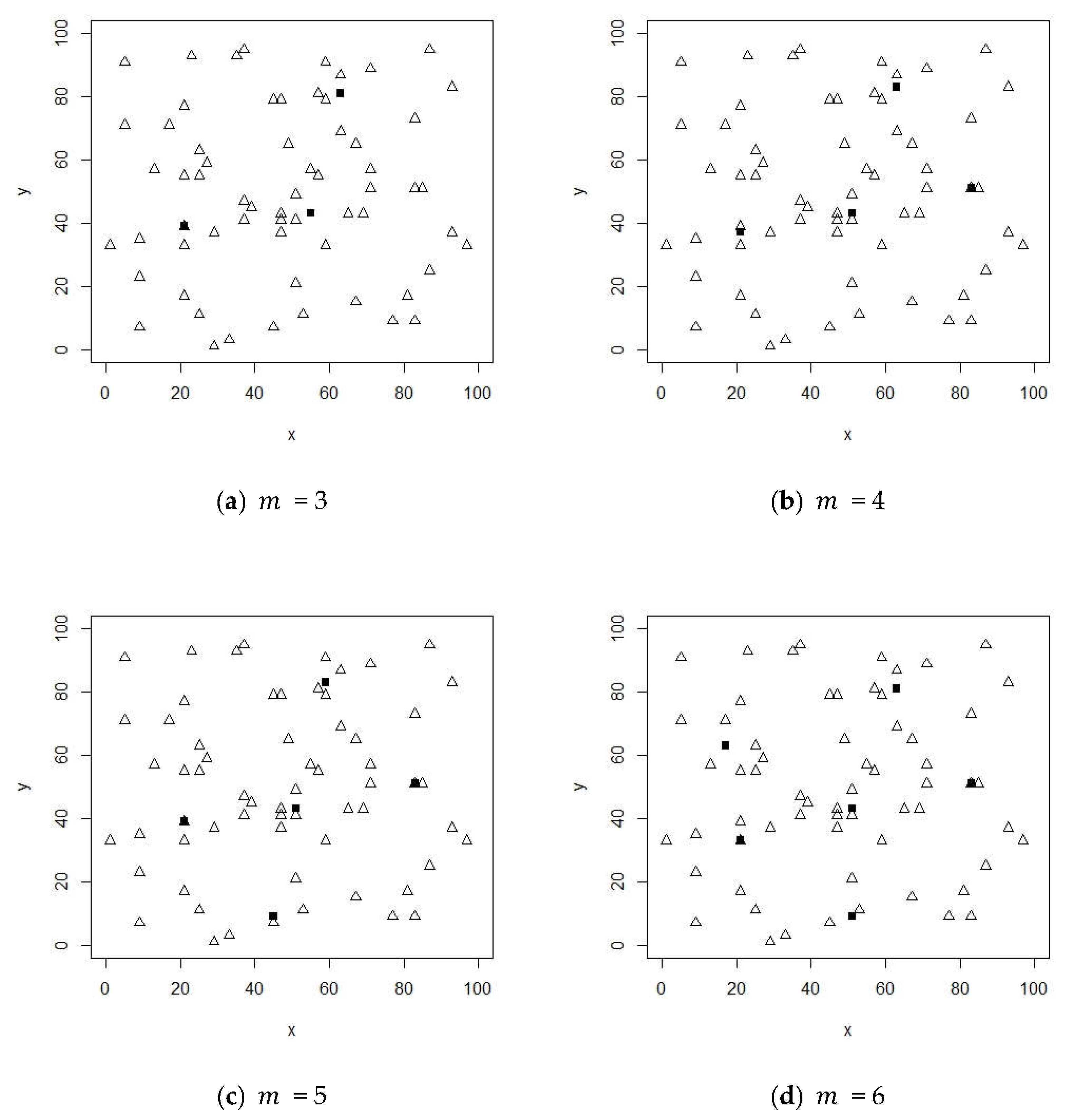 Applsci 11 07321 g003 550