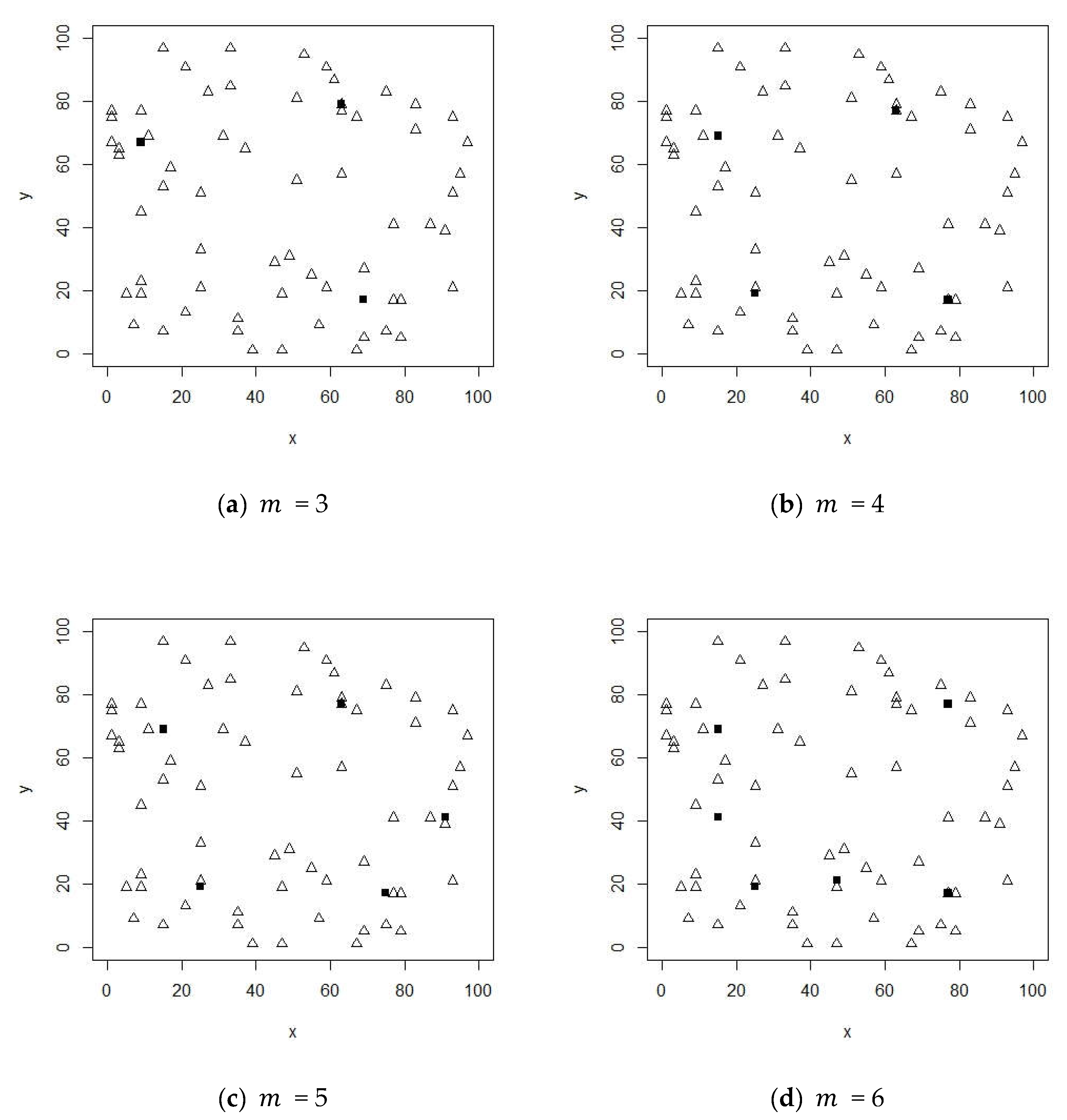 Applsci 11 07321 g004 550