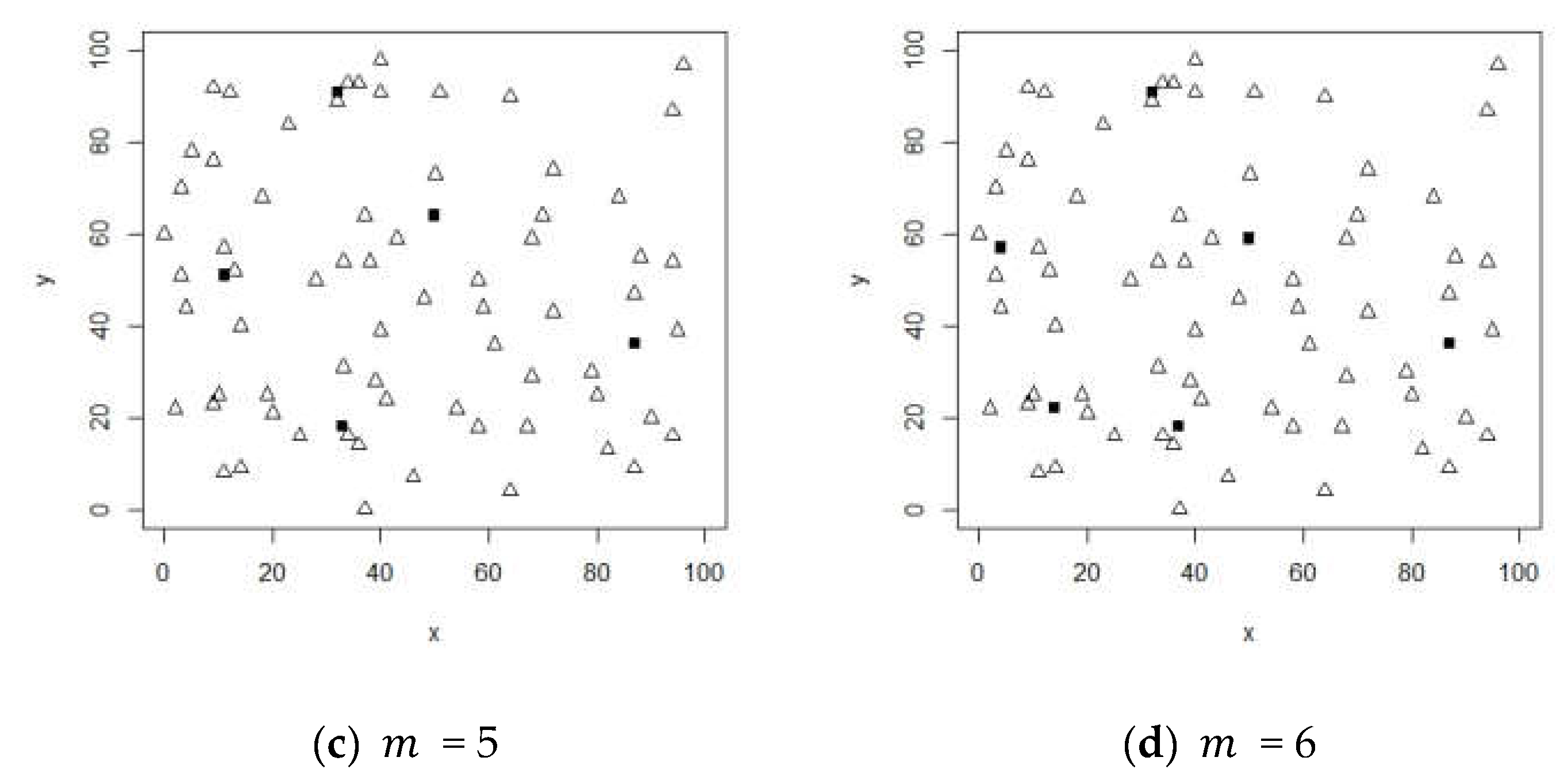 Applsci 11 07321 g005b 550