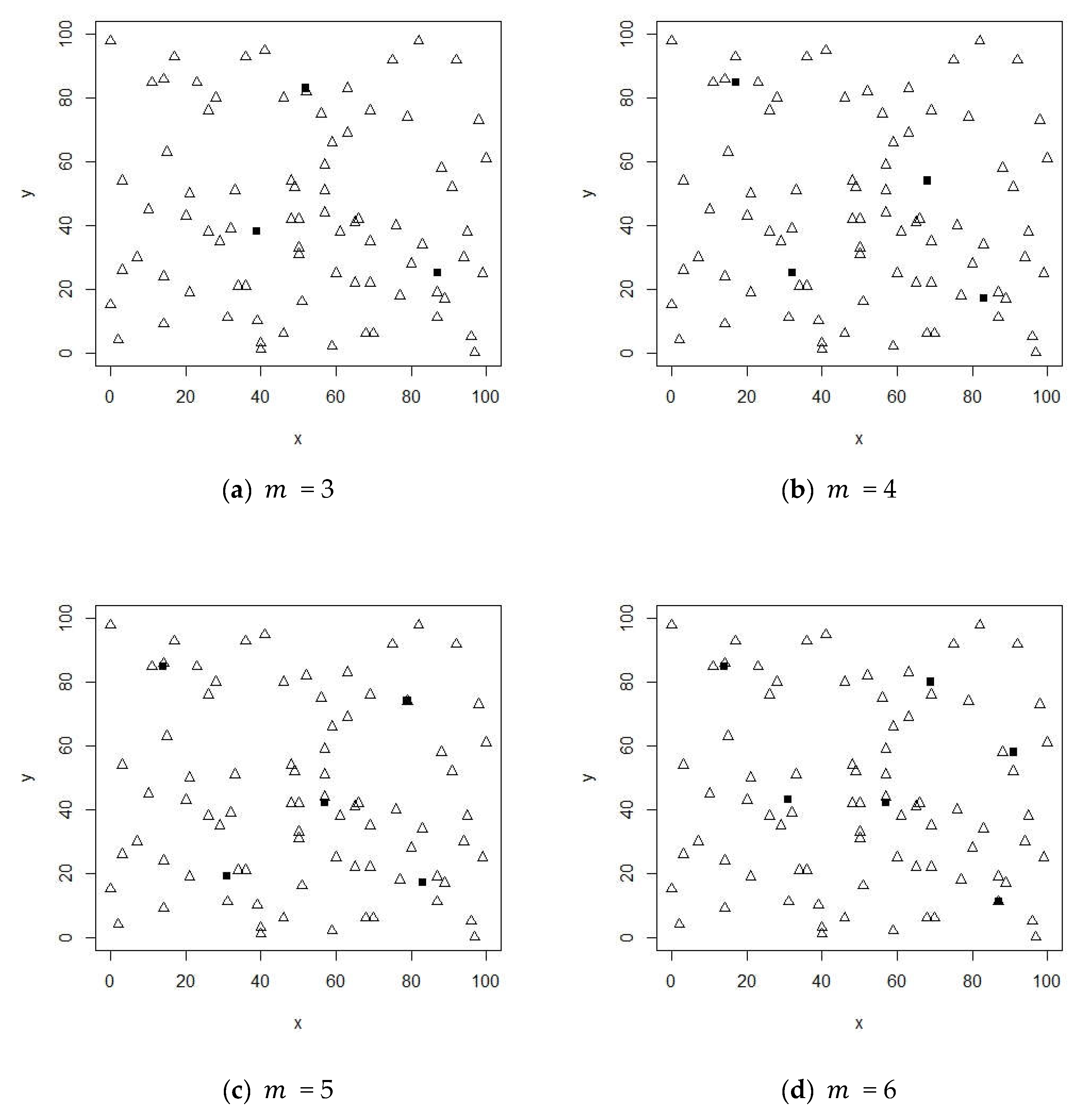 Applsci 11 07321 g006 550