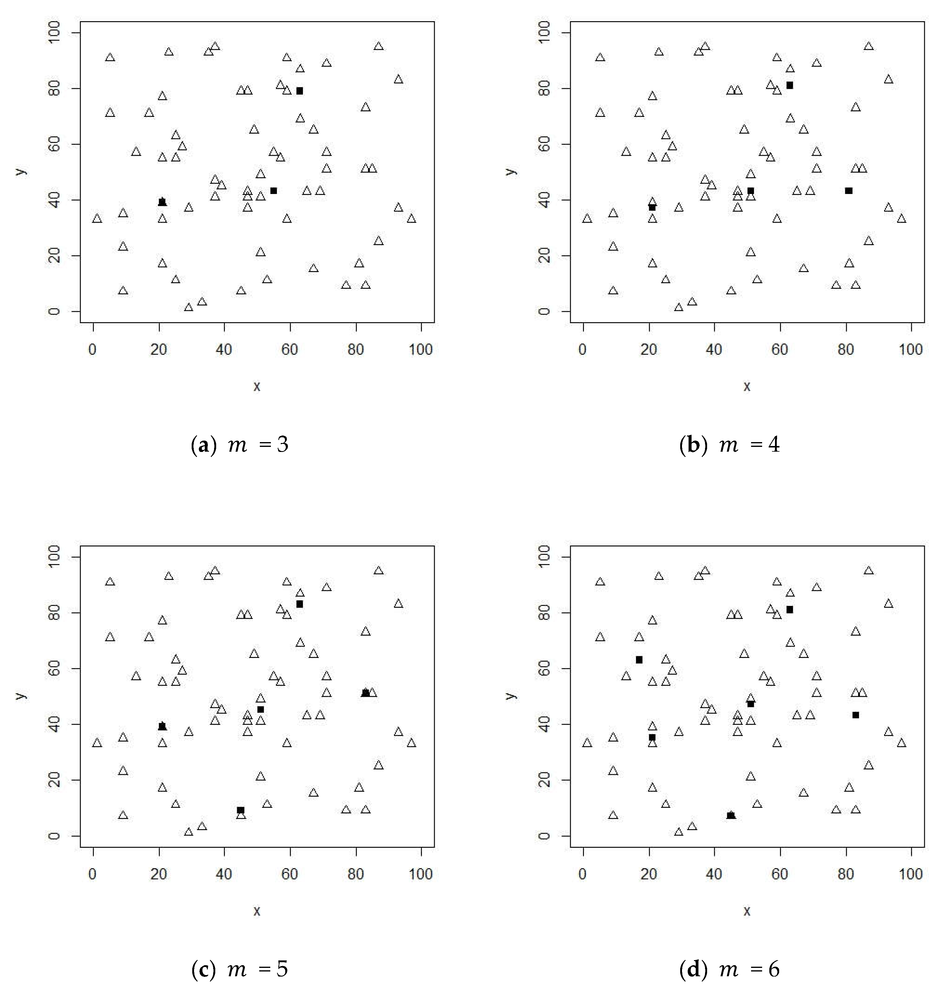 Applsci 11 07321 g007 550