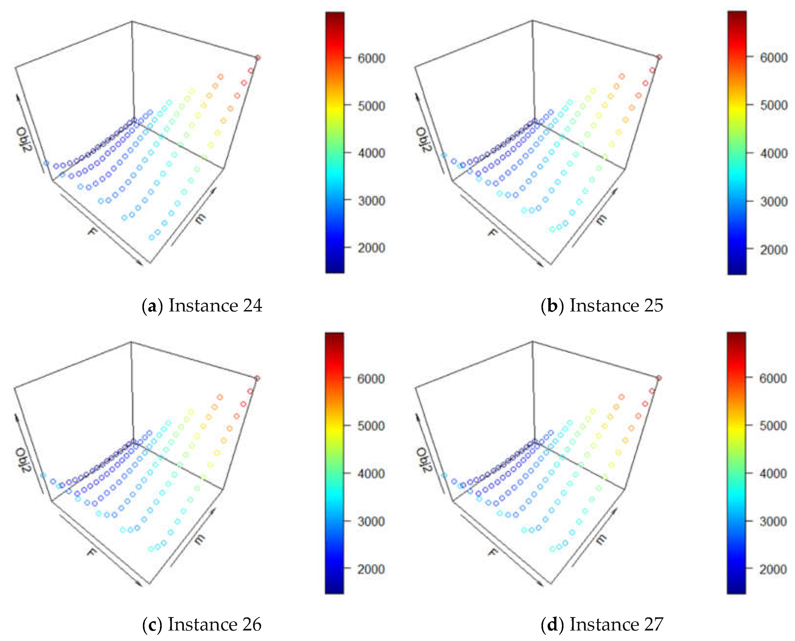 Applsci 11 07321 g009 550