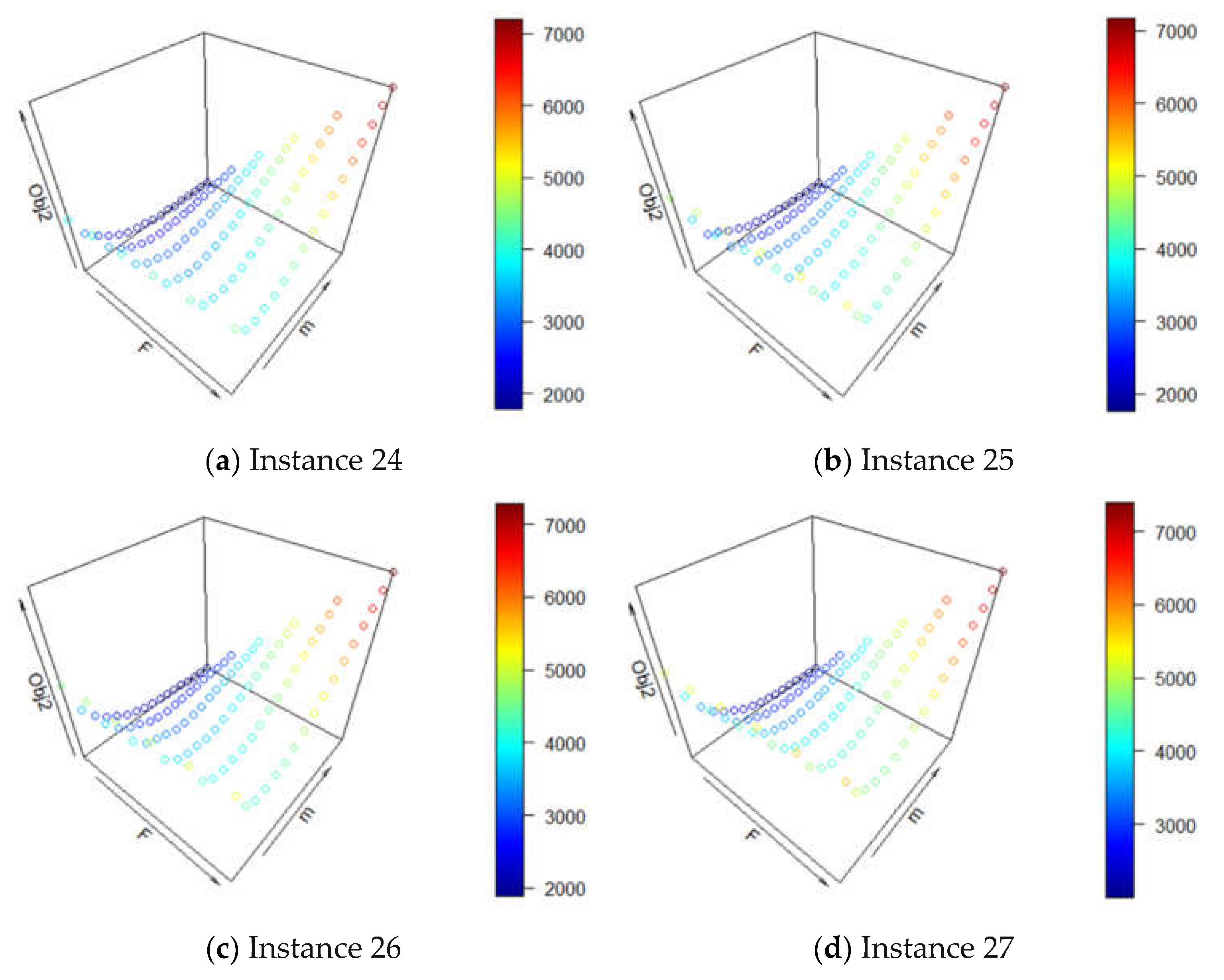 Applsci 11 07321 g010 550