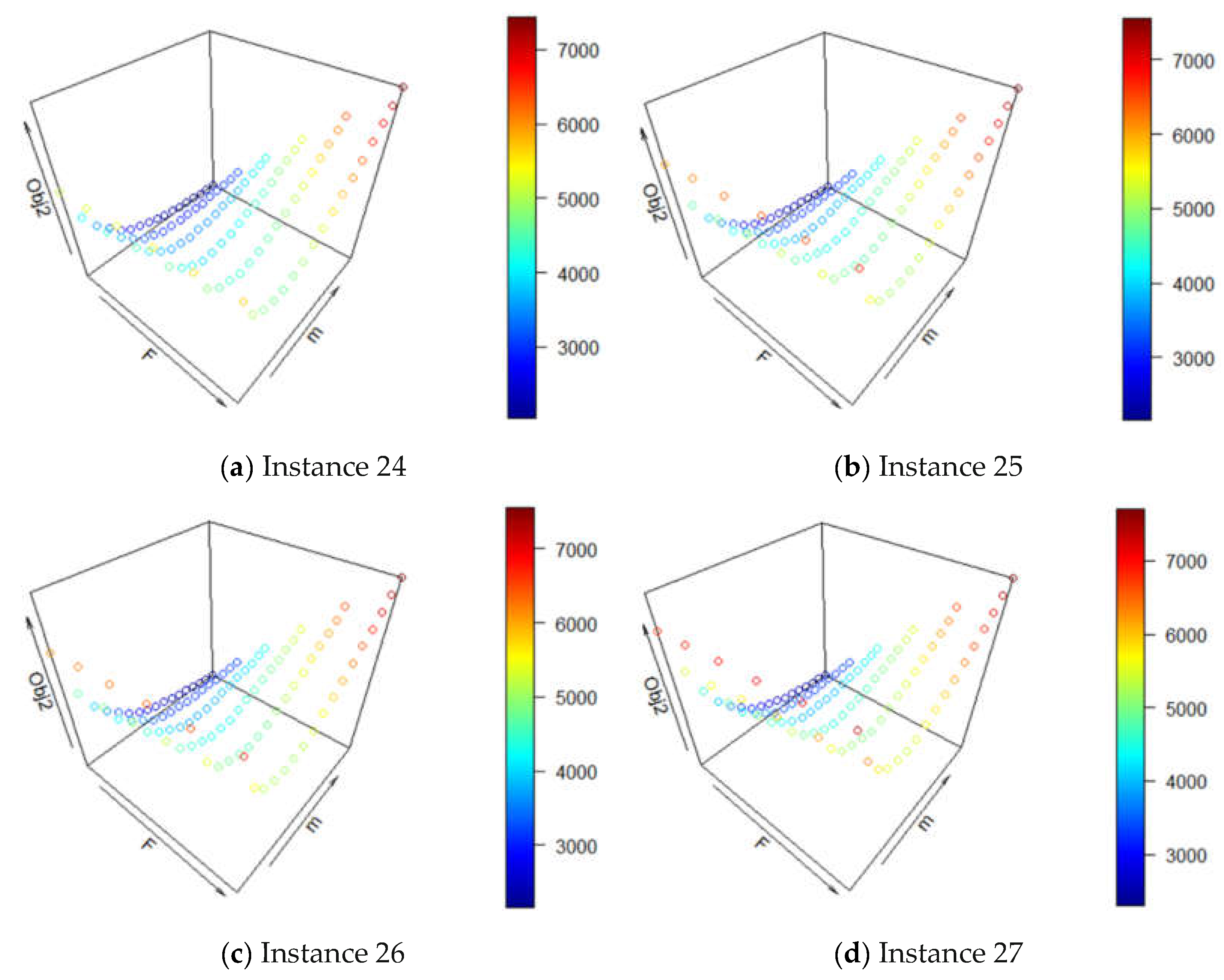 Applsci 11 07321 g011 550