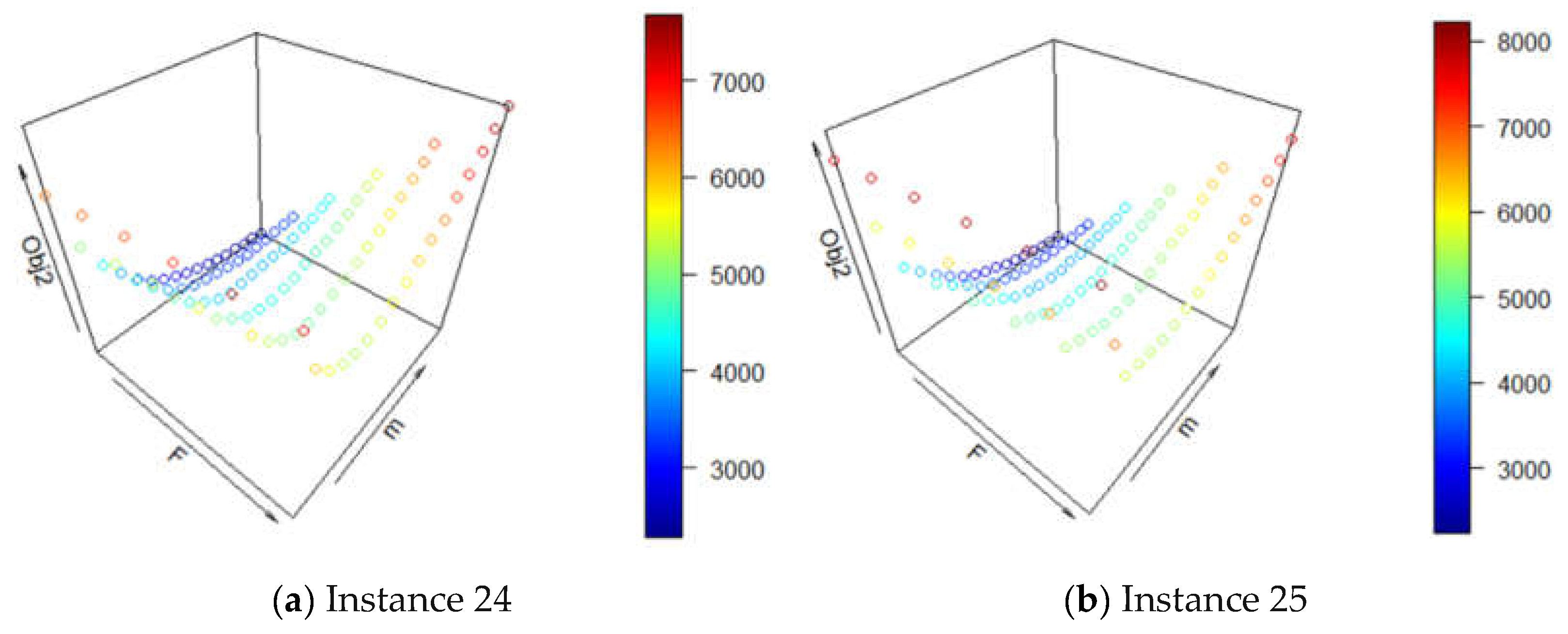 Applsci 11 07321 g012a 550