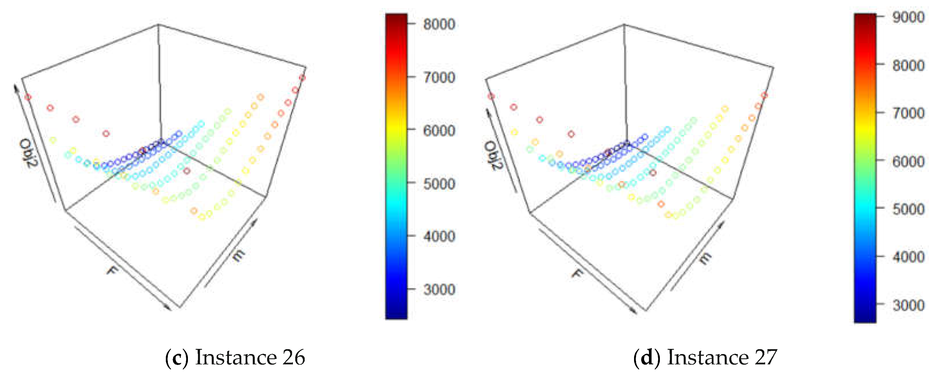 Applsci 11 07321 g012b 550