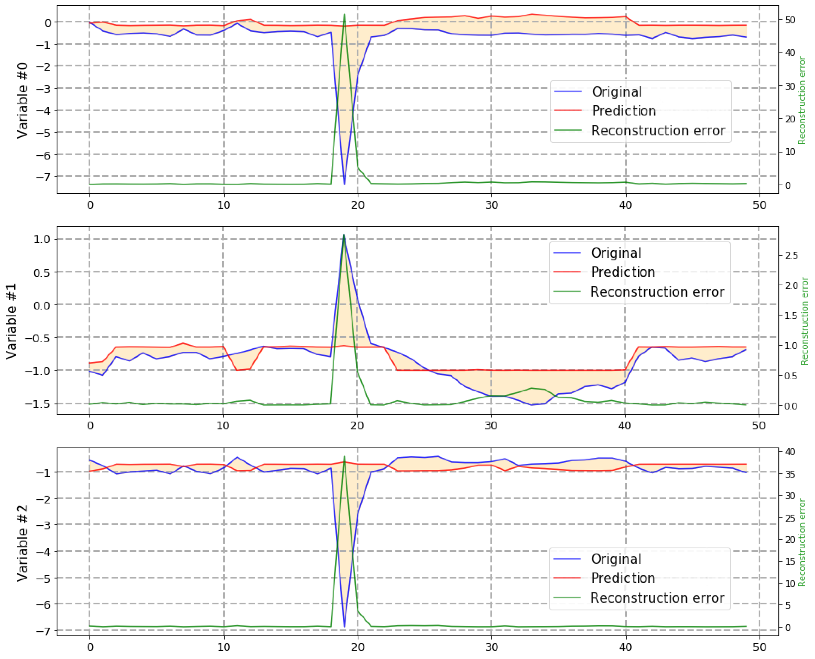 Applsci 11 07322 g002