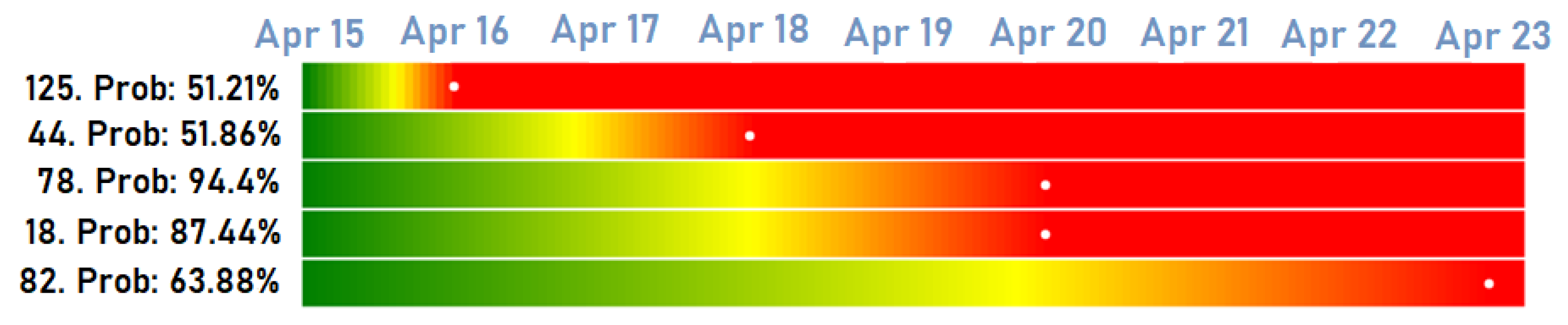Applsci 11 07322 g003