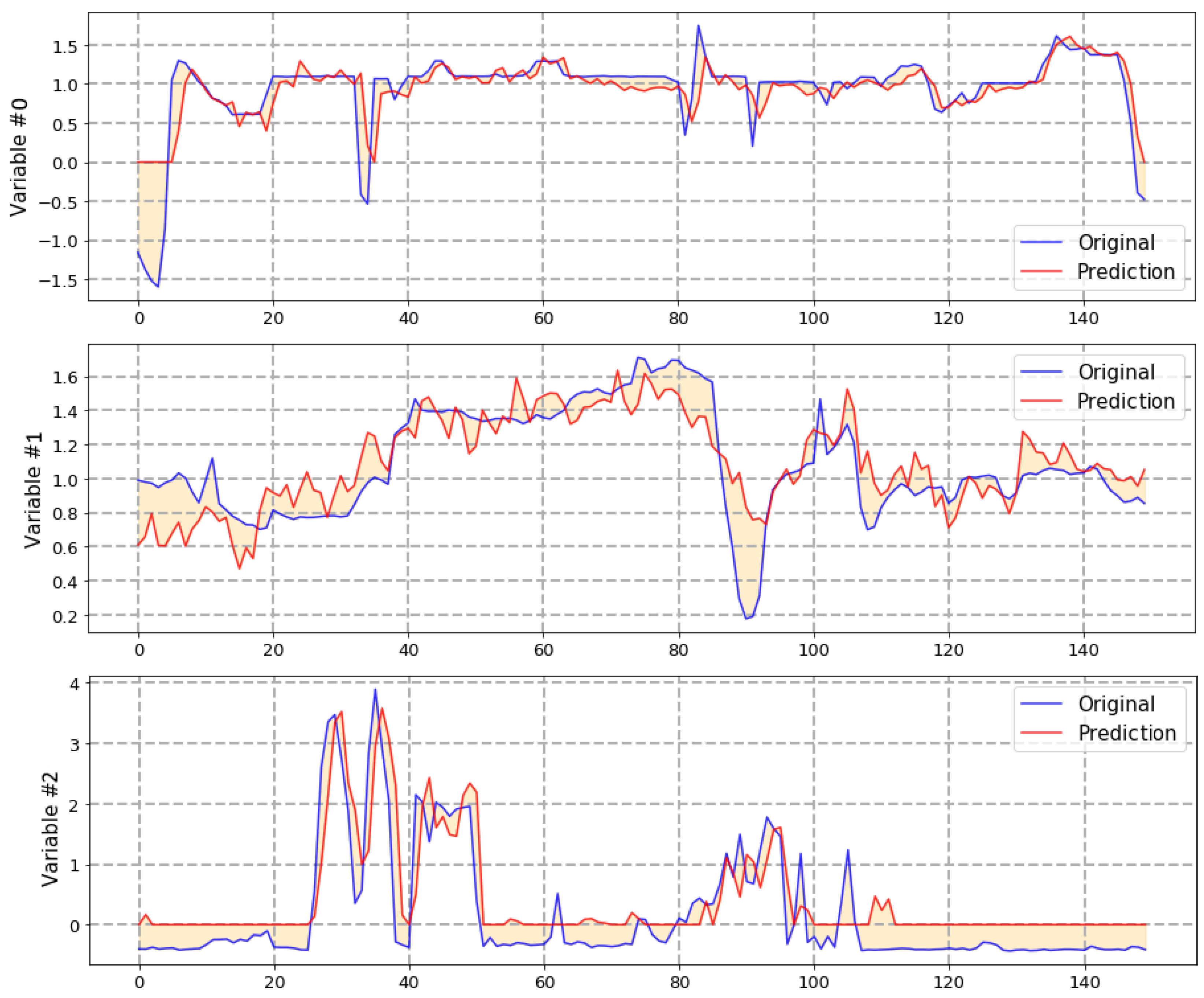 Applsci 11 07322 g004