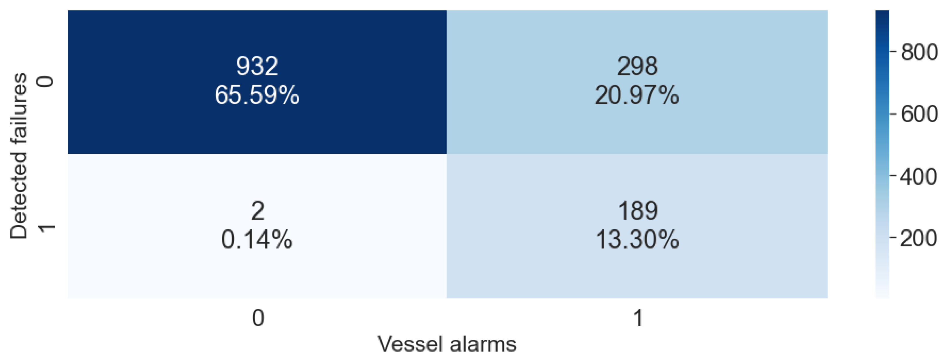 Applsci 11 07322 g005