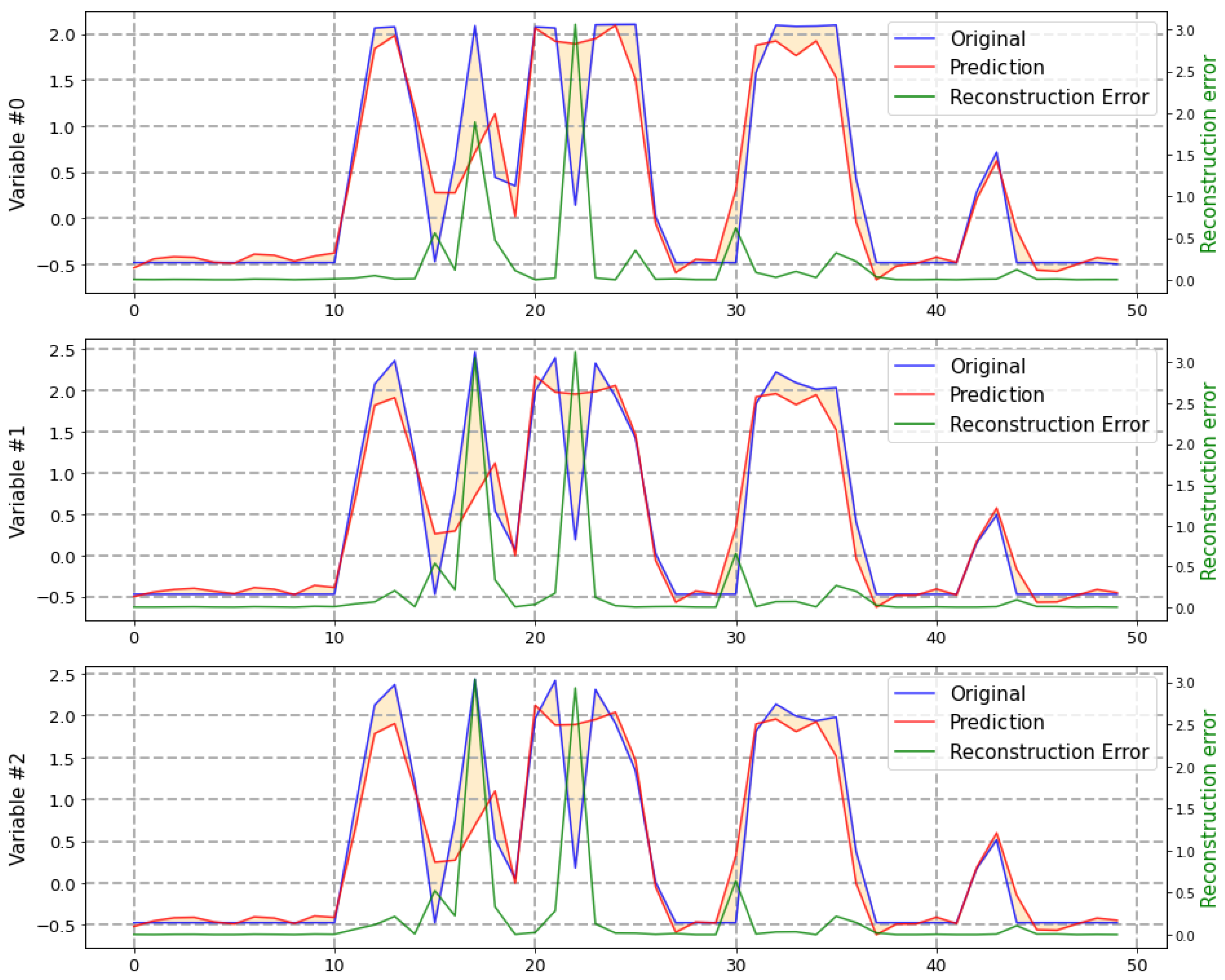 Applsci 11 07322 g008