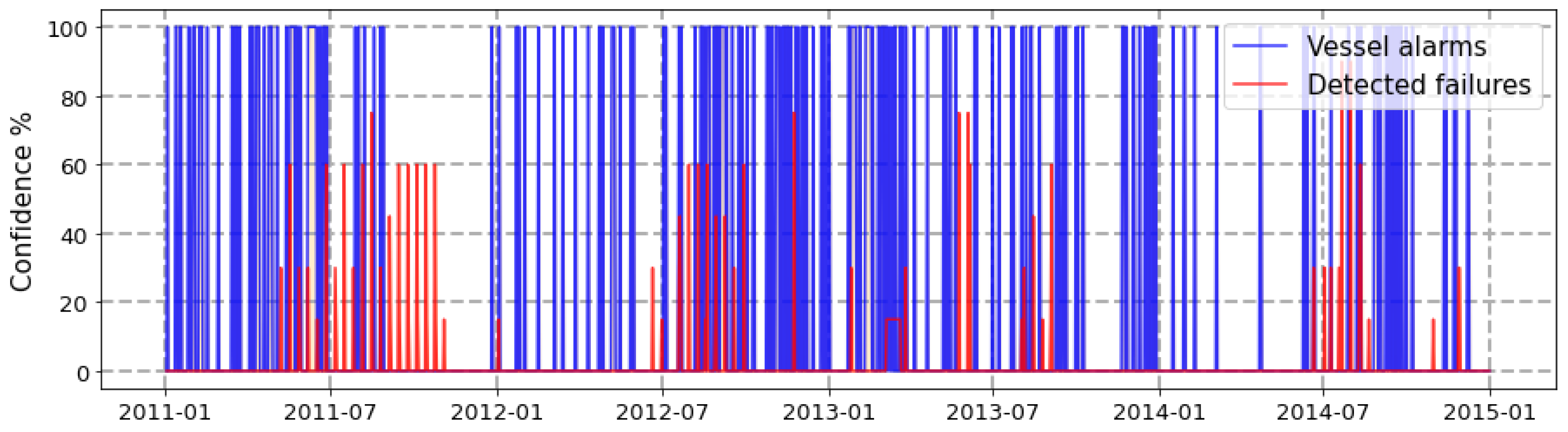 Applsci 11 07322 g010