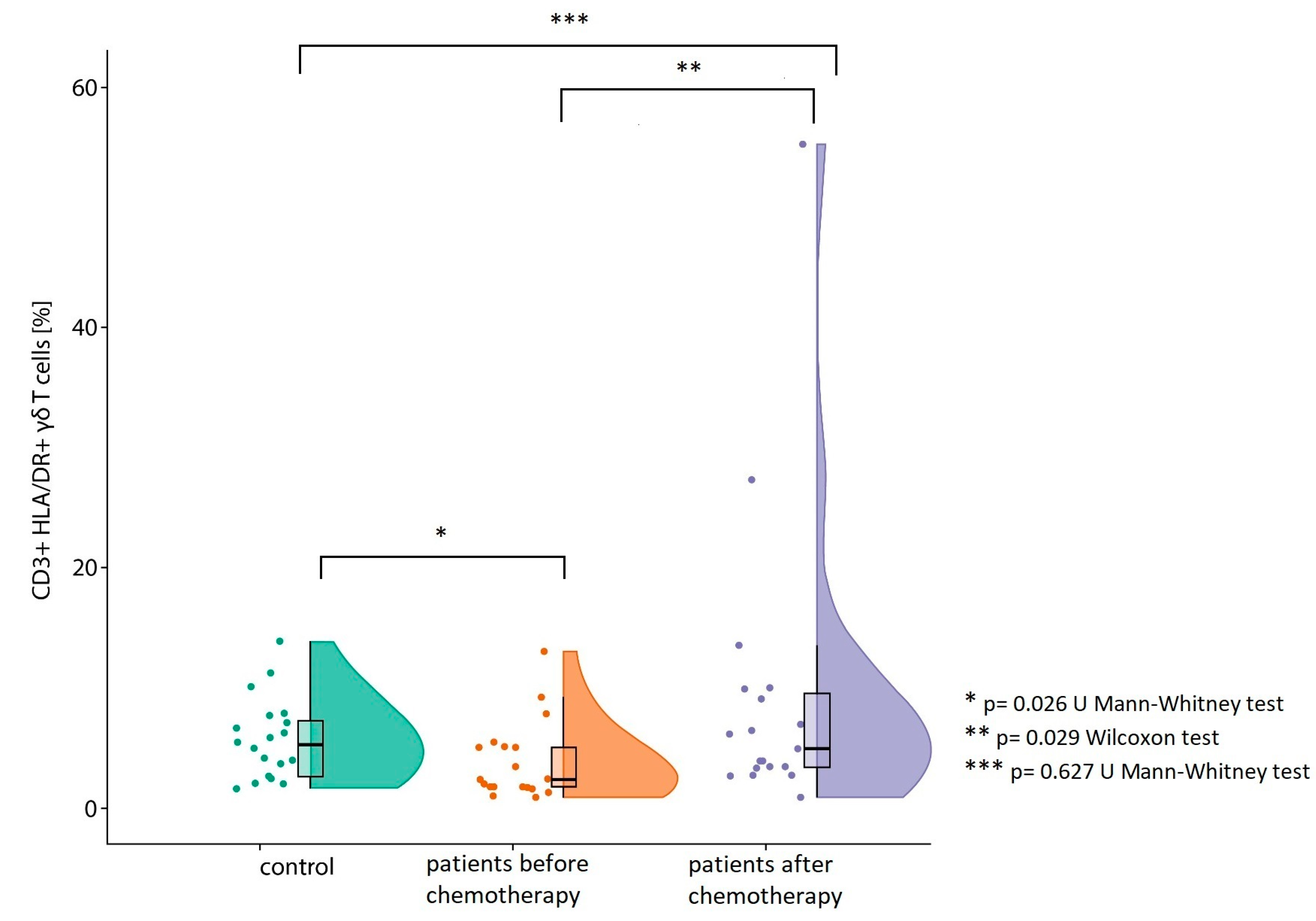 Applsci 11 07325 g002