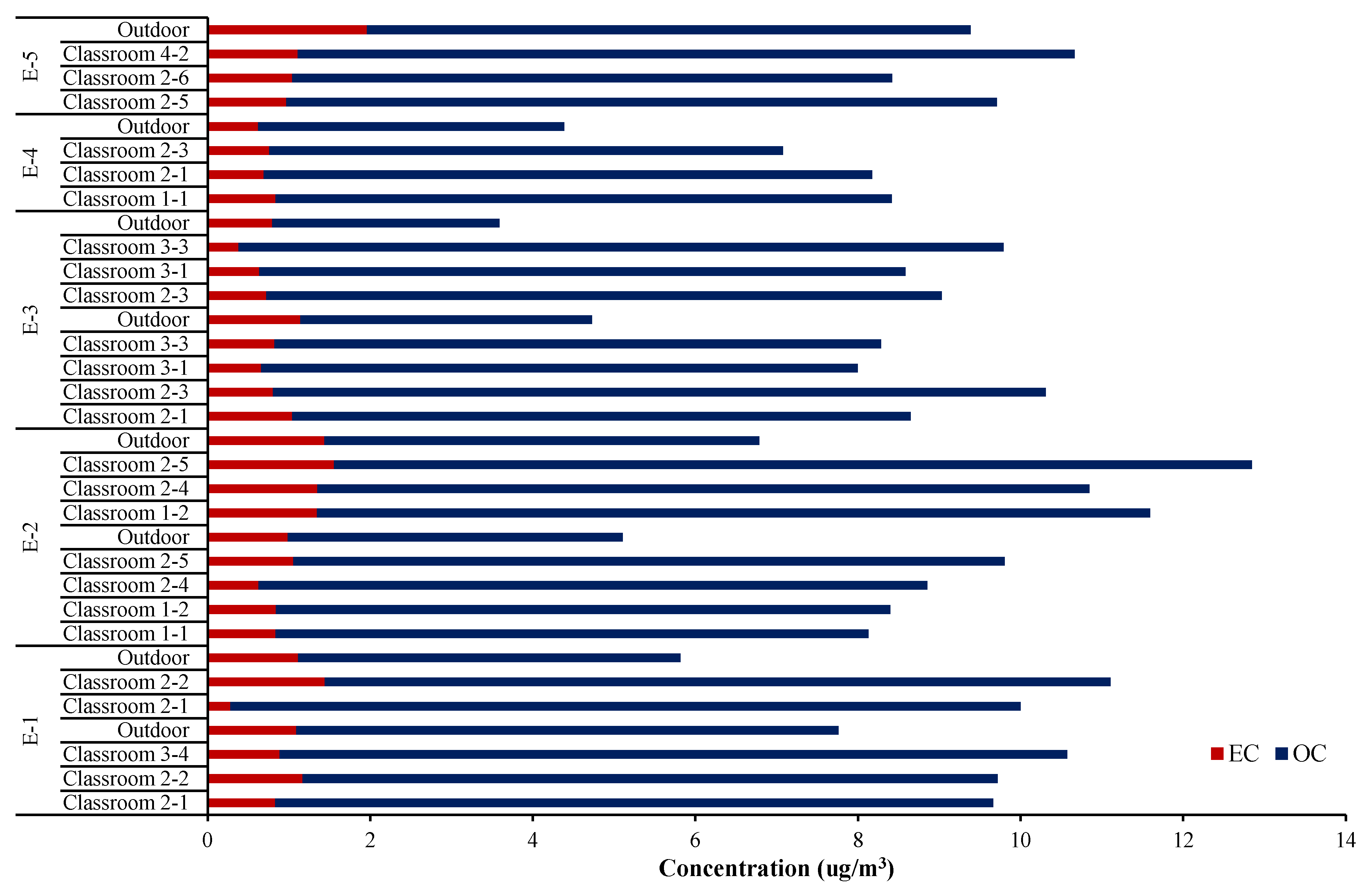 Applsci 11 07328 g003 550